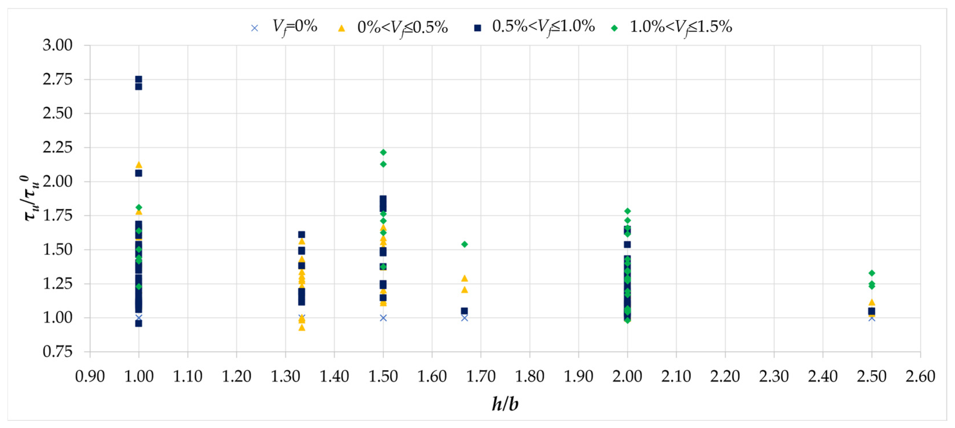 Materials 18 02452 g015