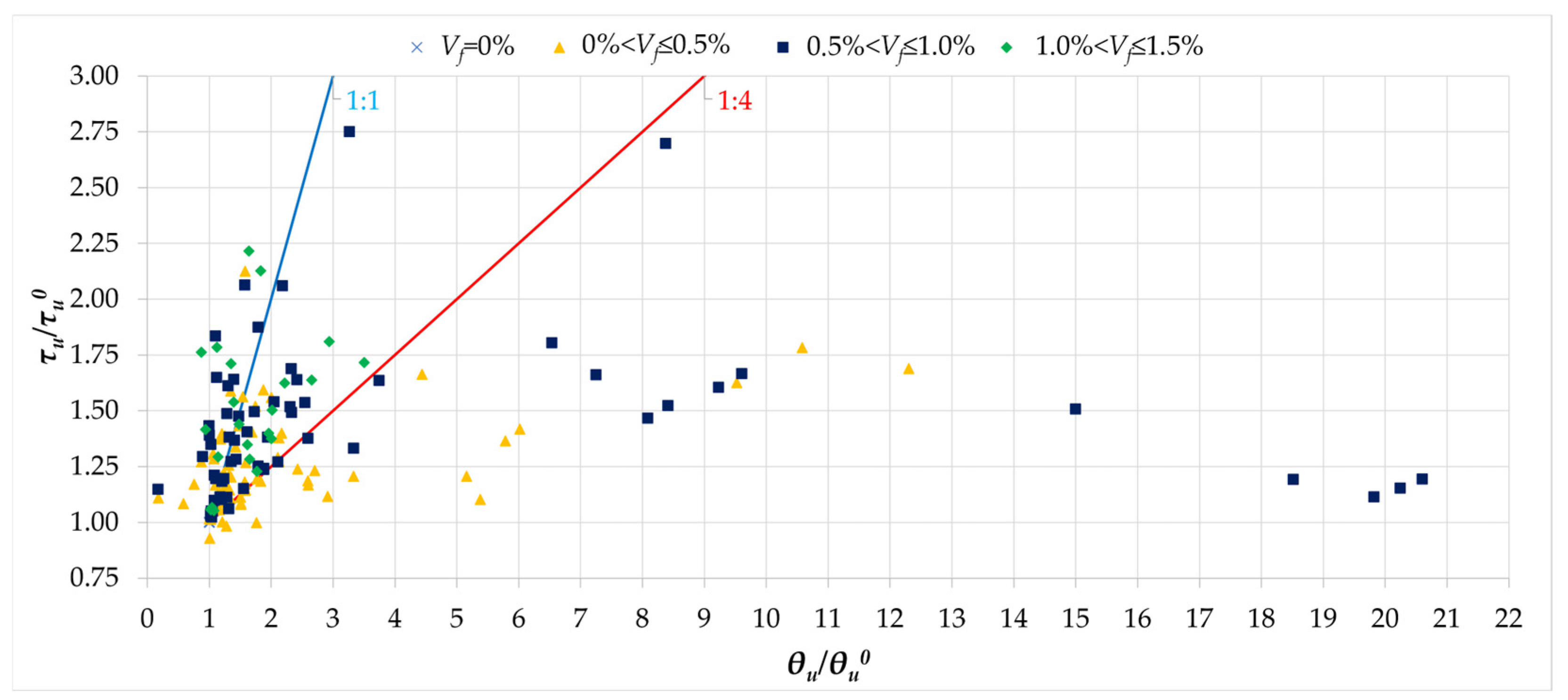 Materials 18 02452 g016