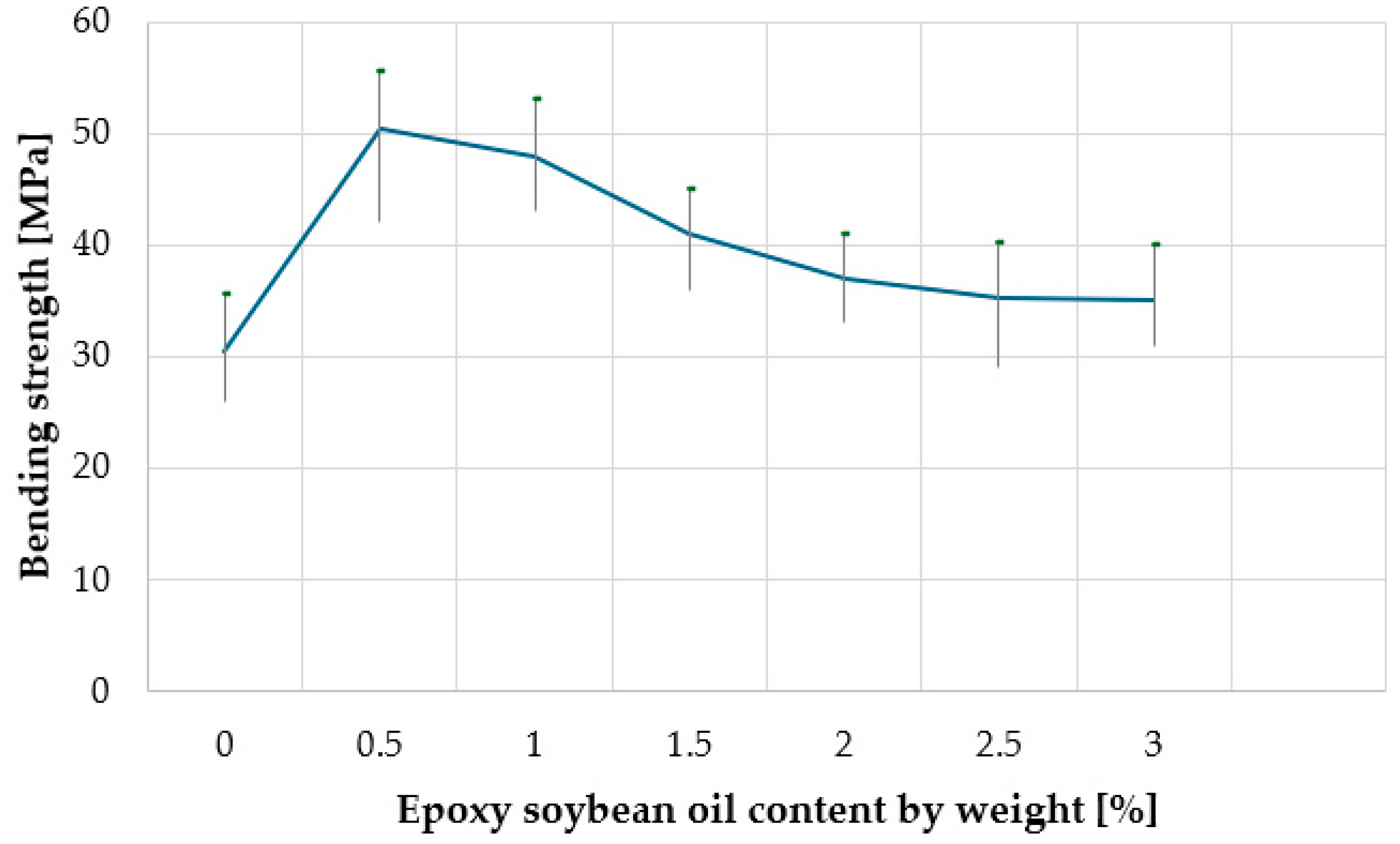 Materials 18 02455 g005