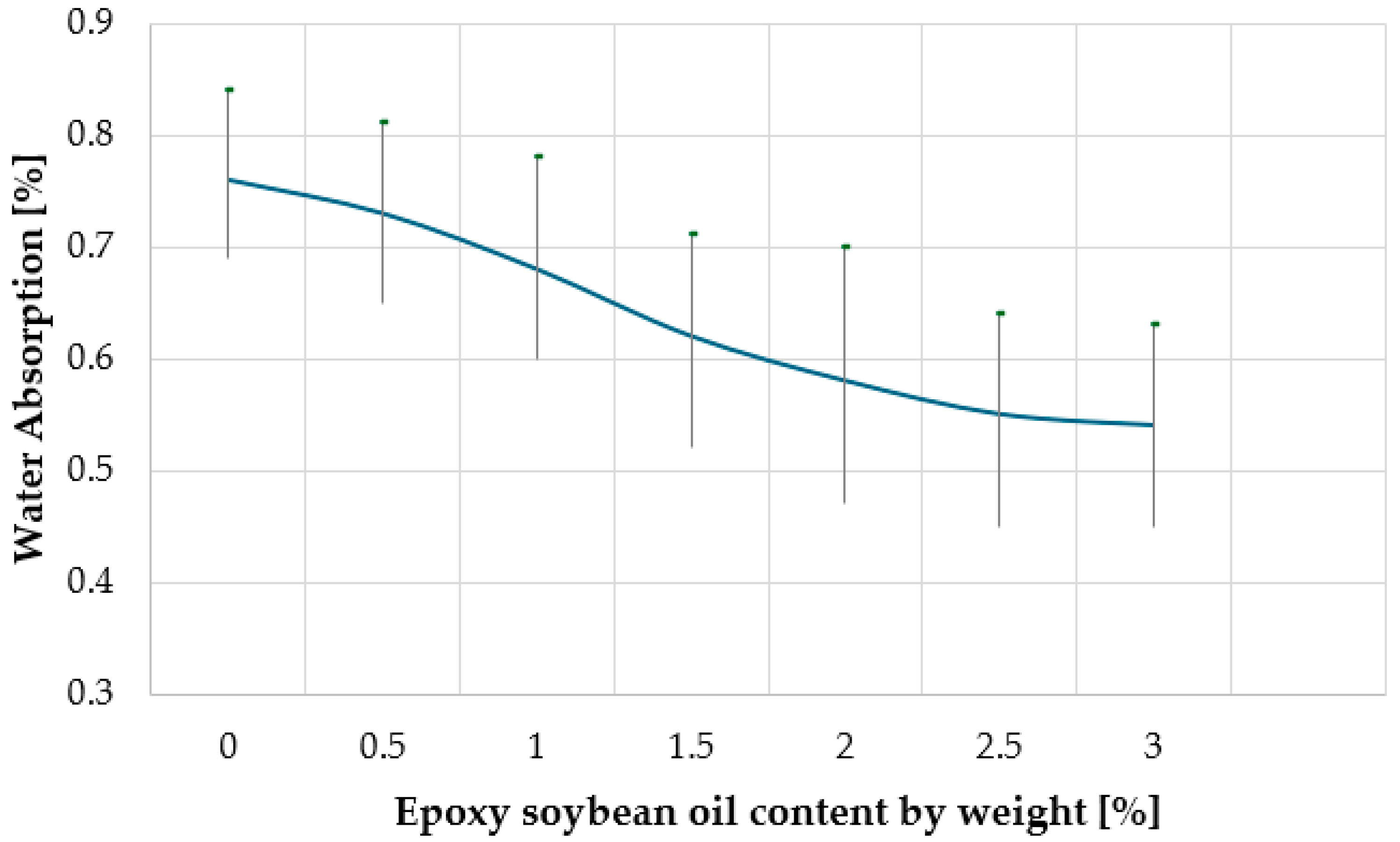 Materials 18 02455 g007