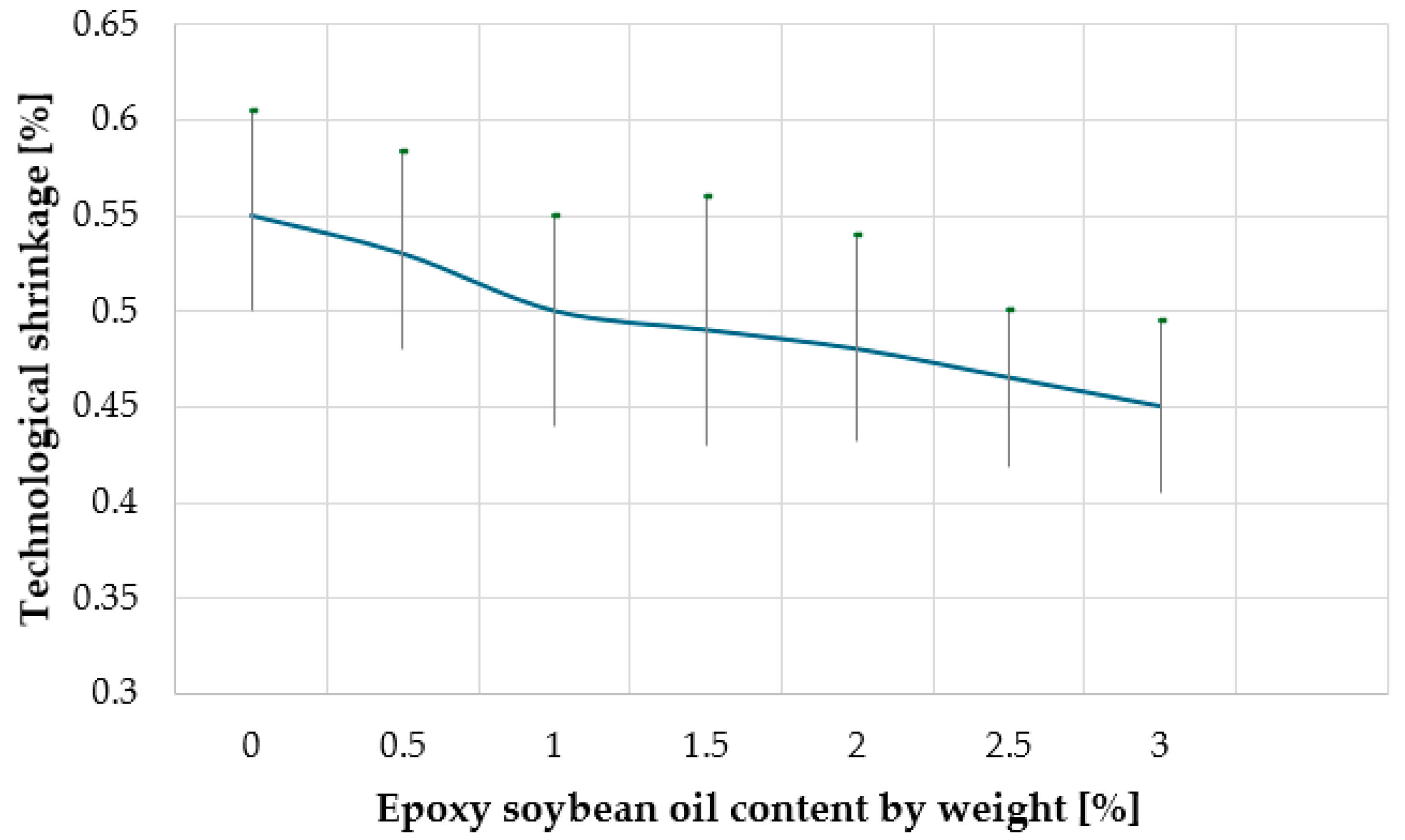 Materials 18 02455 g008