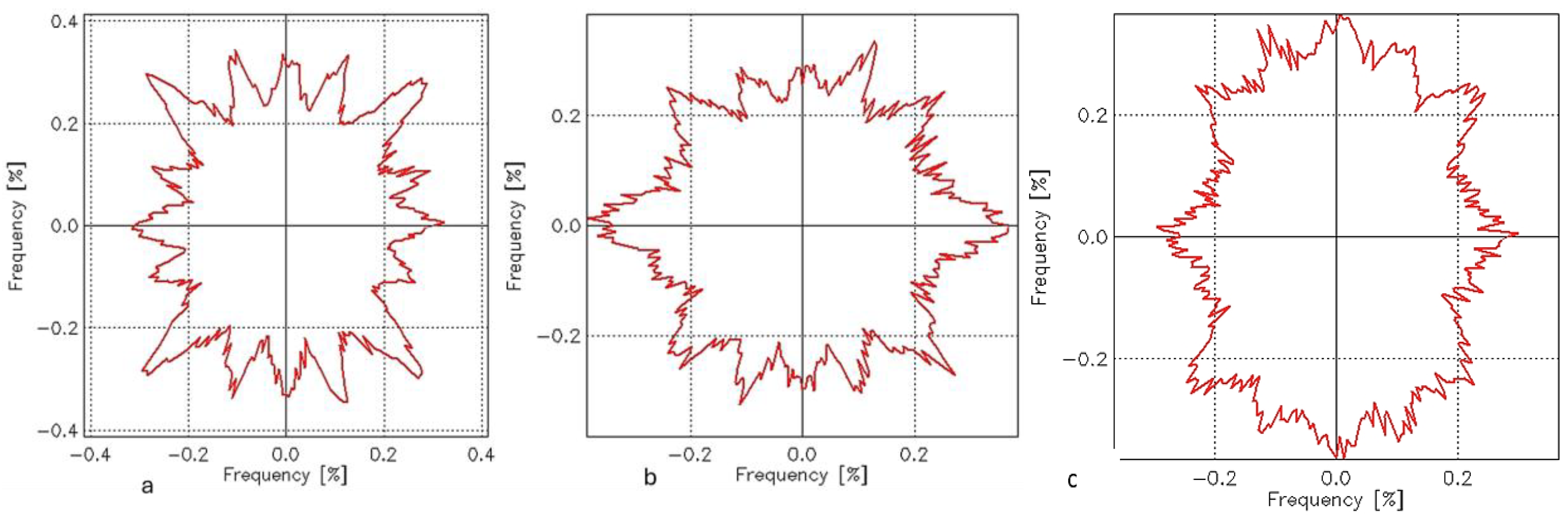 Materials 18 02456 g008