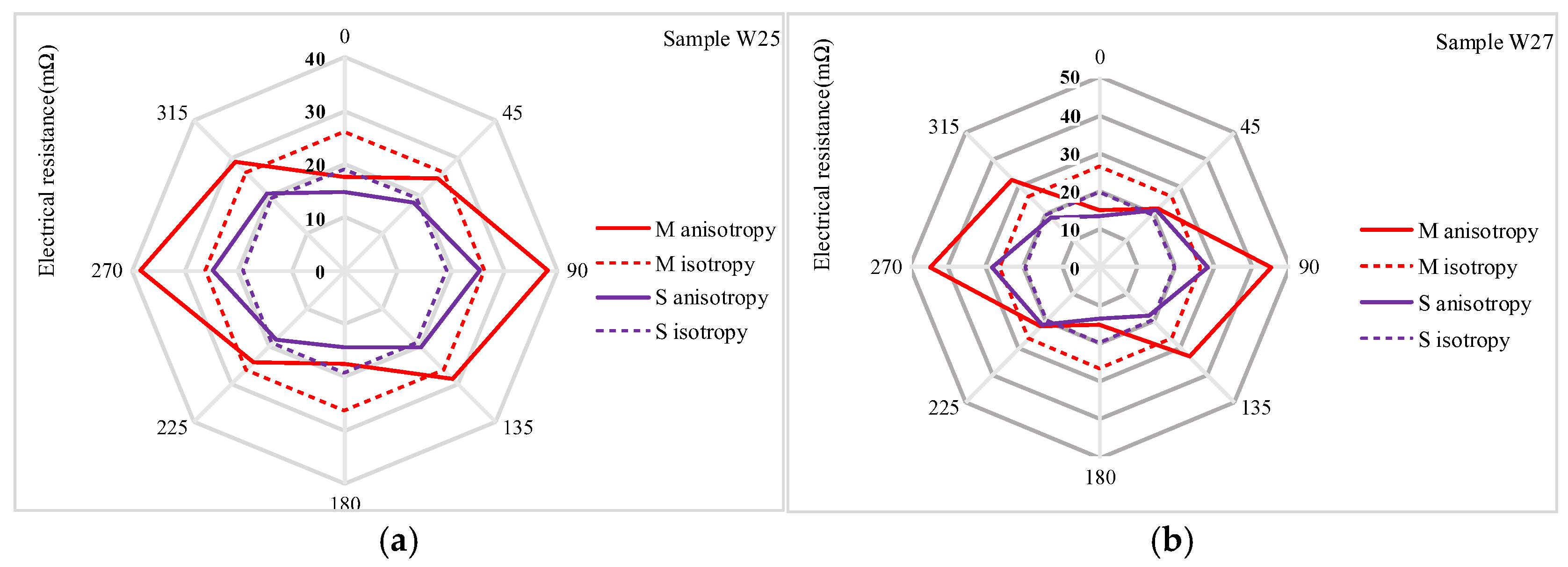 Materials 18 02456 g011