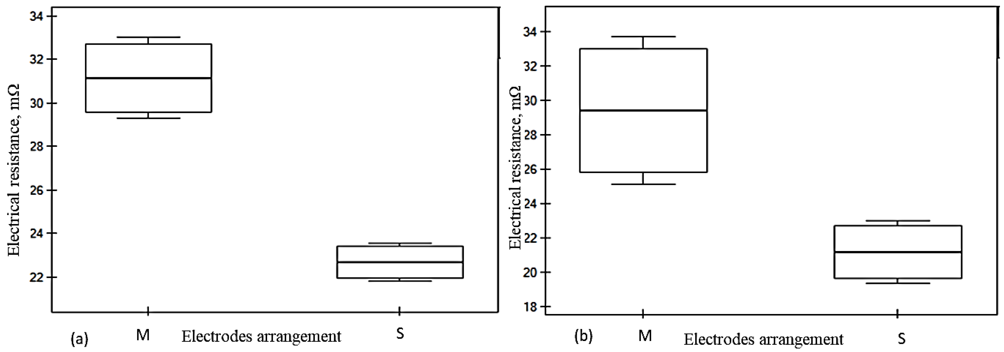 Materials 18 02456 g013