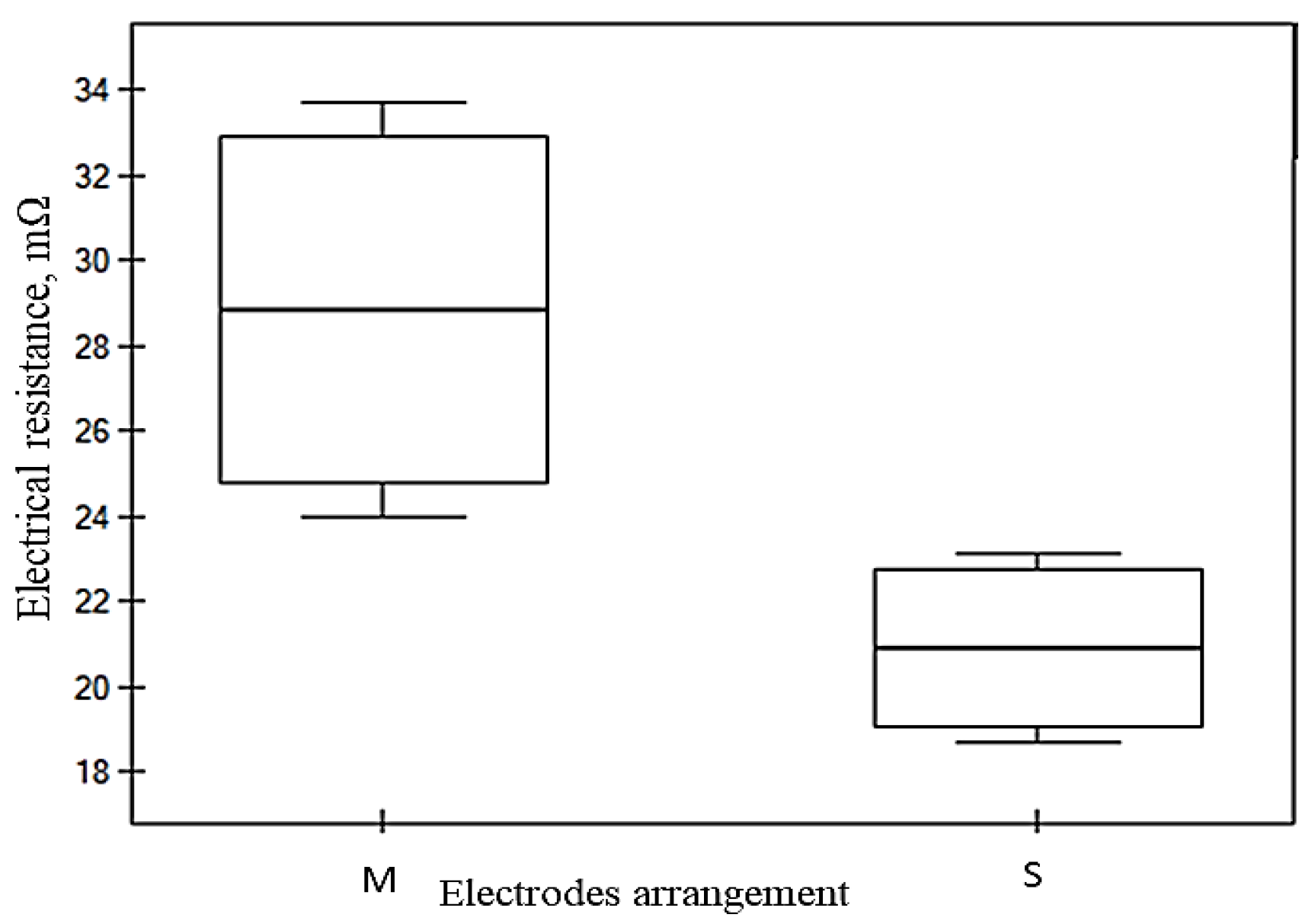 Materials 18 02456 g014