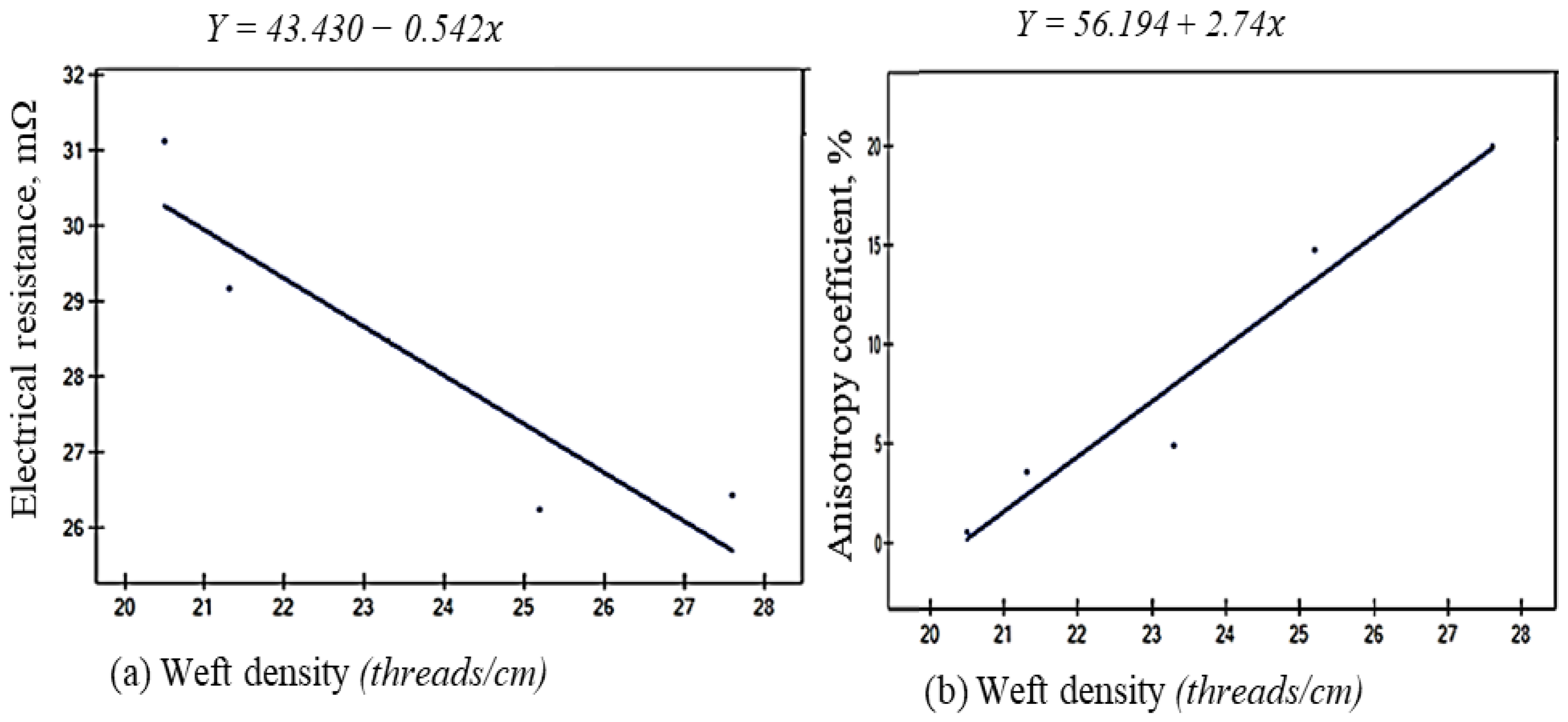 Materials 18 02456 g016