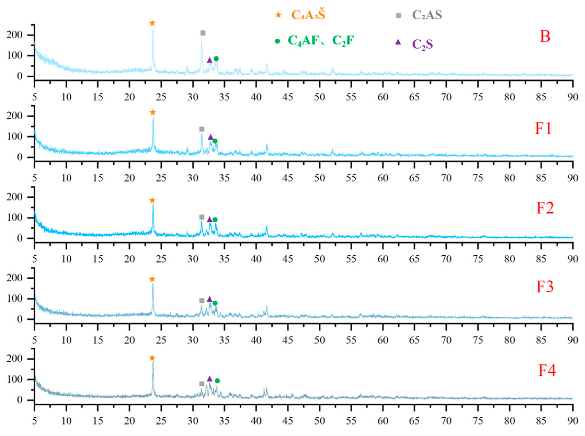Materials 18 02457 g002