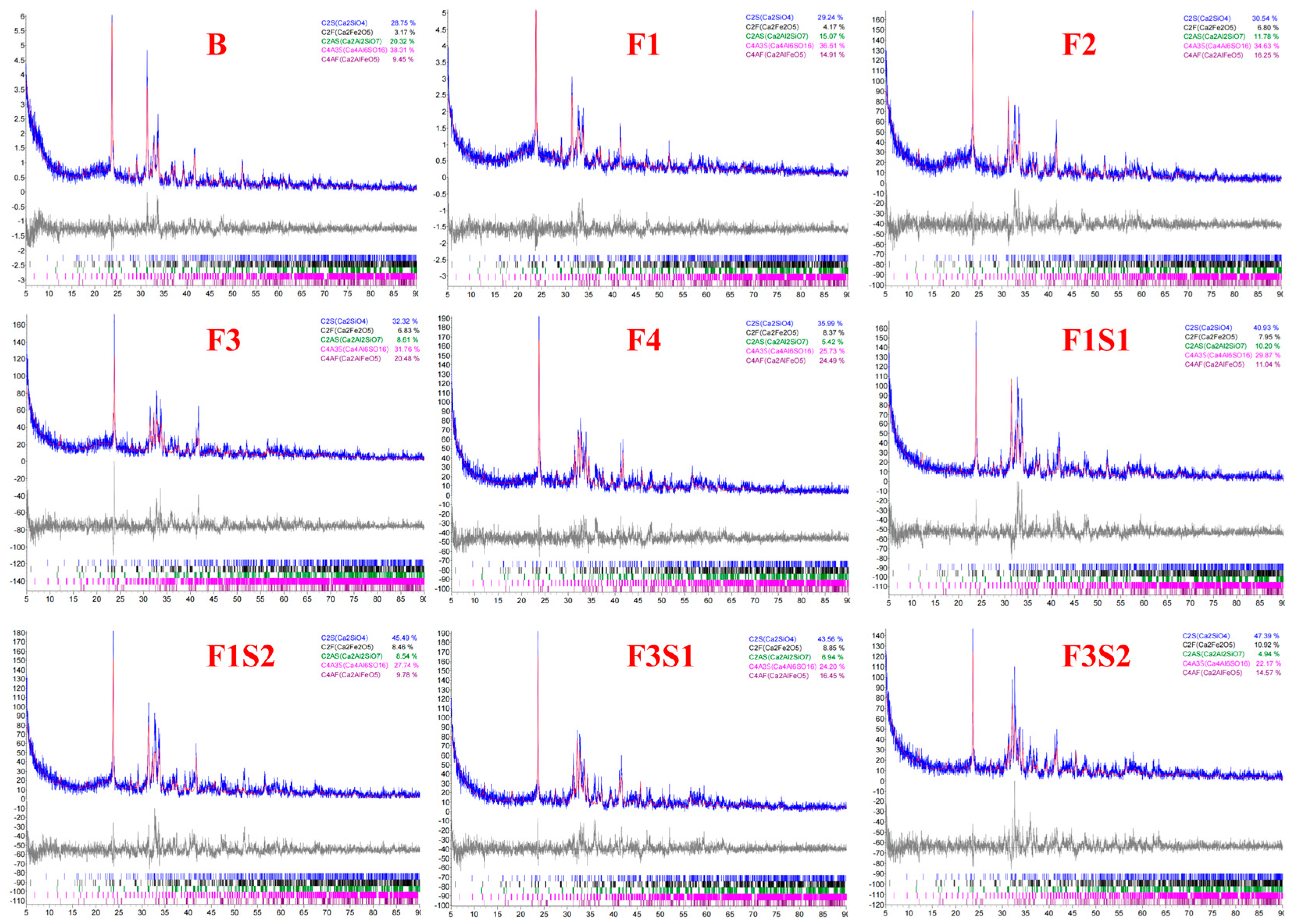 Materials 18 02457 g004
