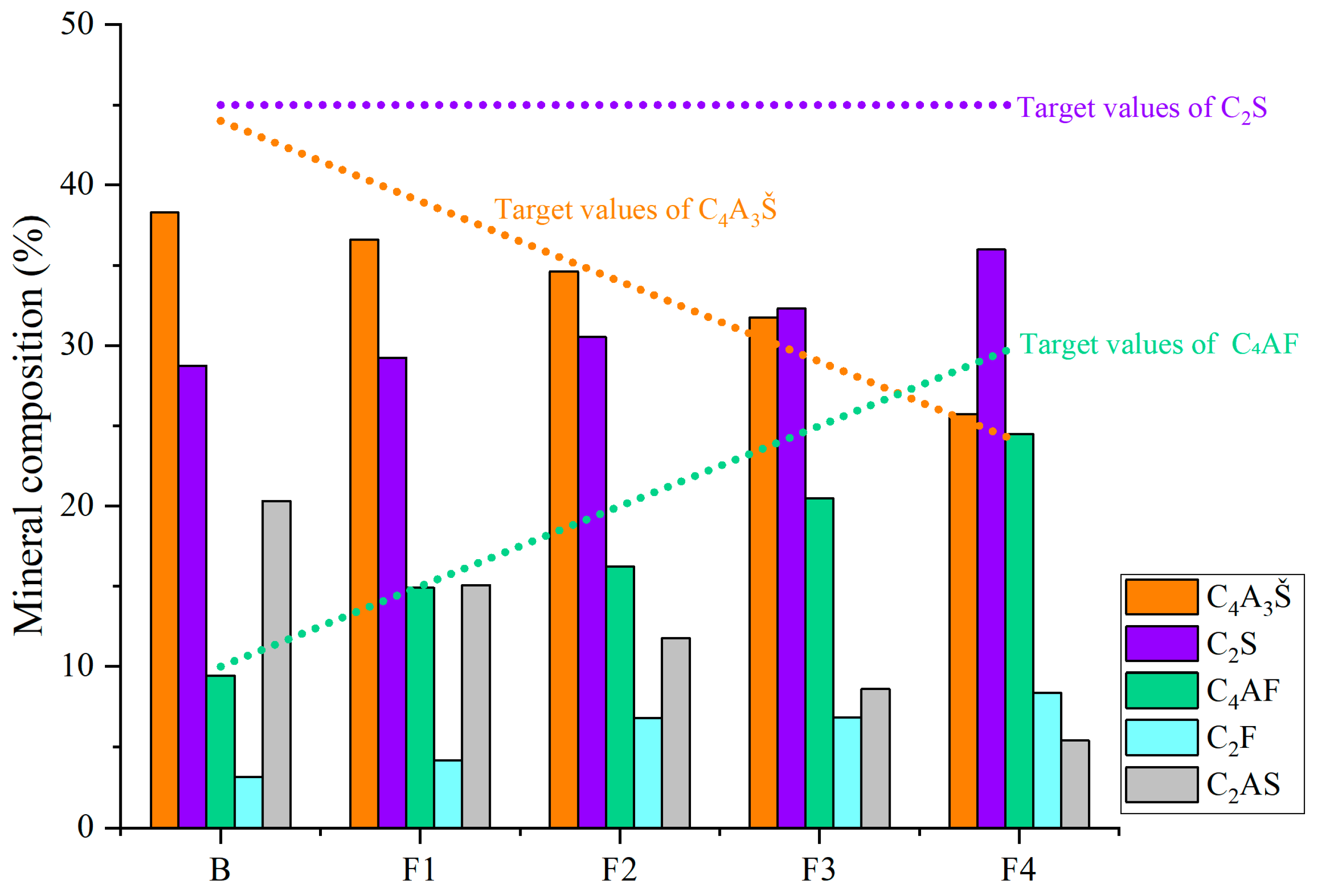 Materials 18 02457 g005
