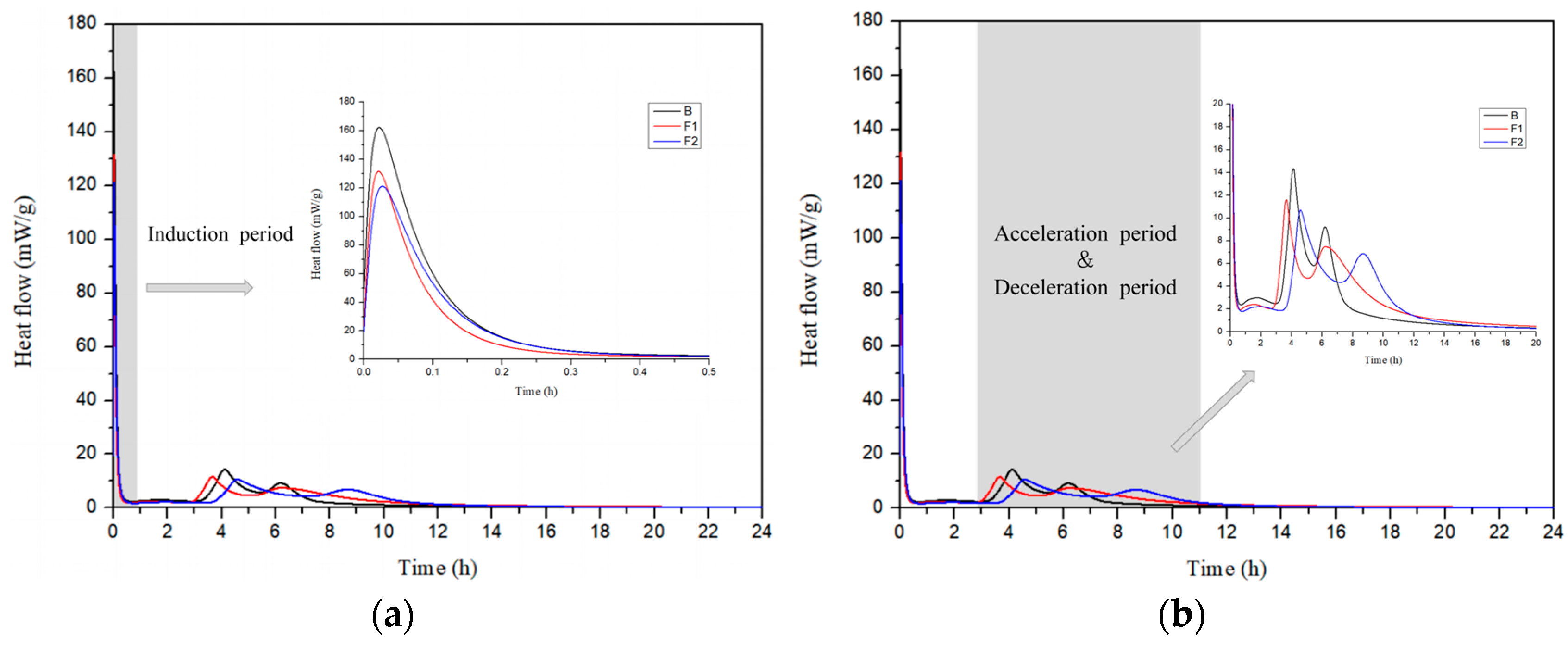 Materials 18 02457 g007