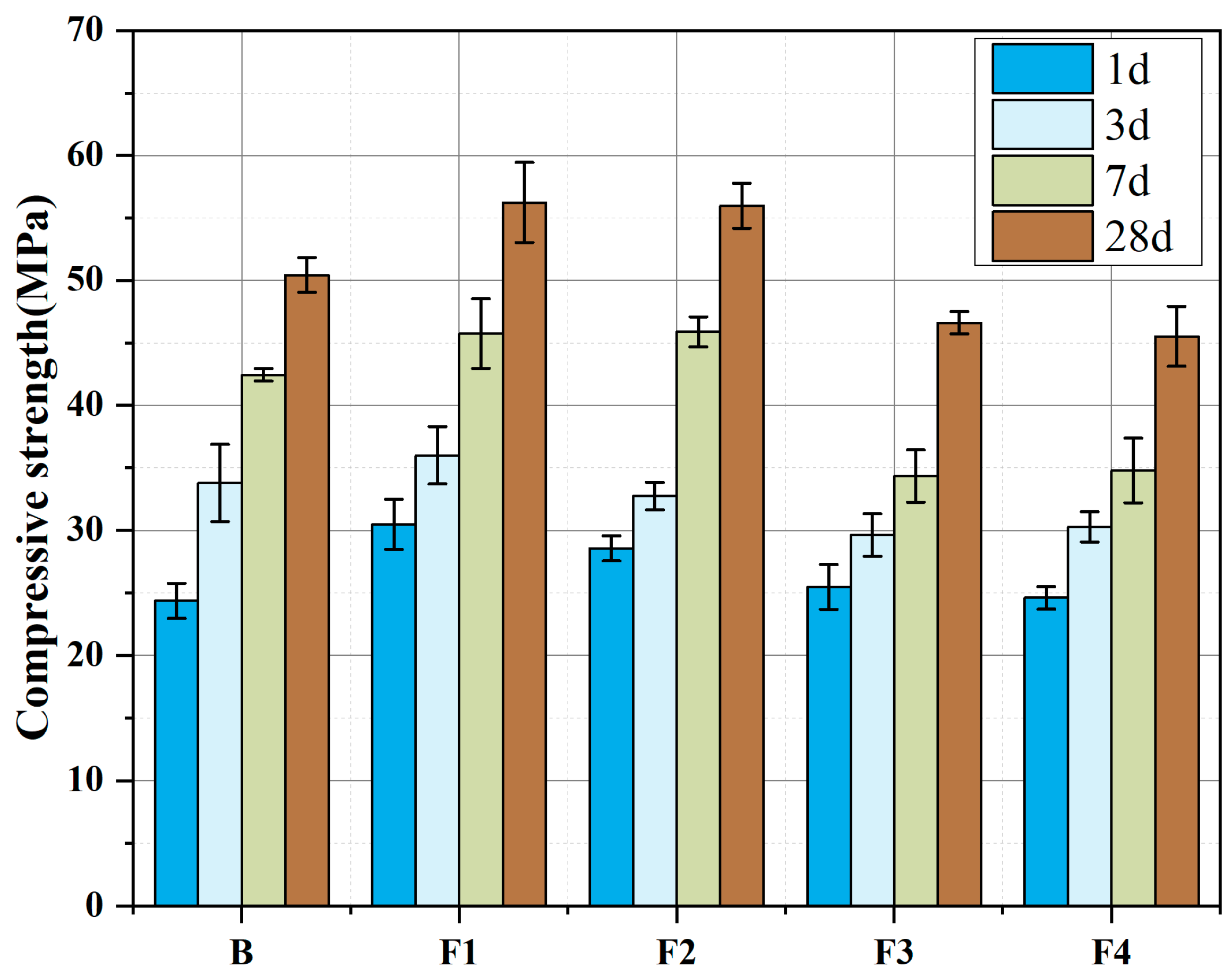 Materials 18 02457 g009
