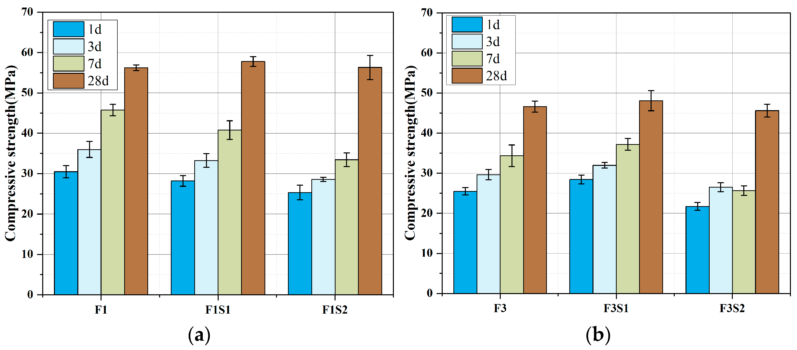 Materials 18 02457 g010