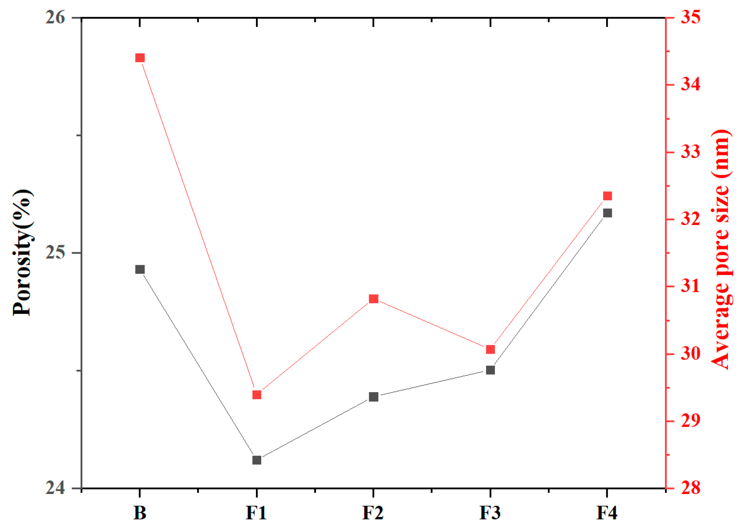 Materials 18 02457 g013