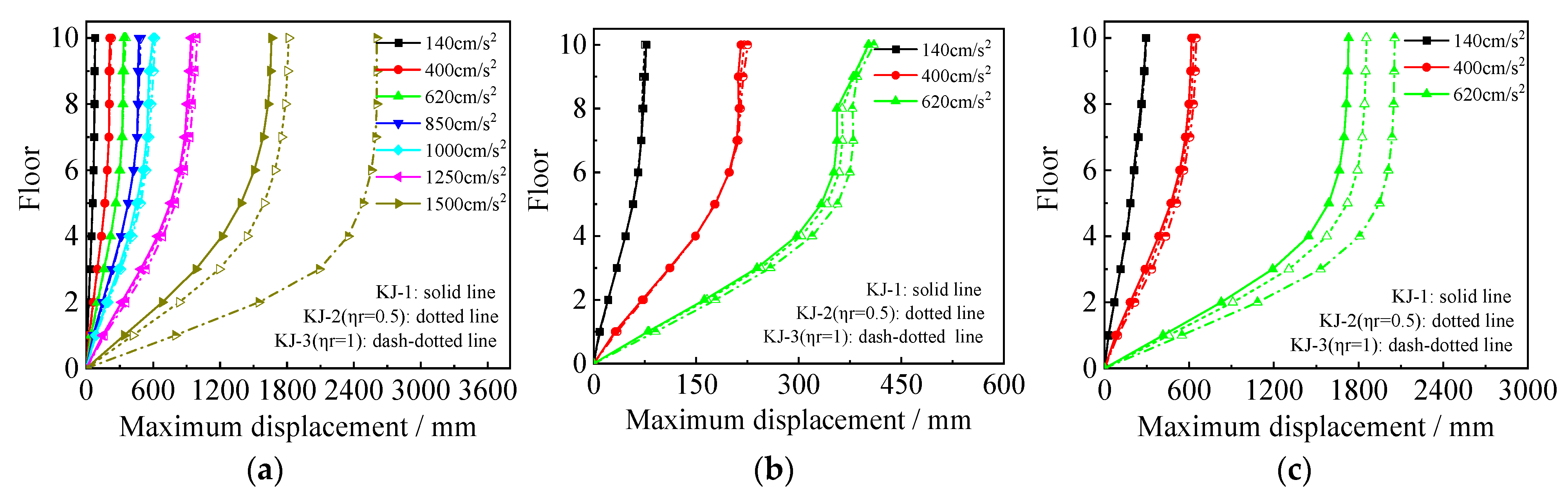 Materials 18 02458 g007