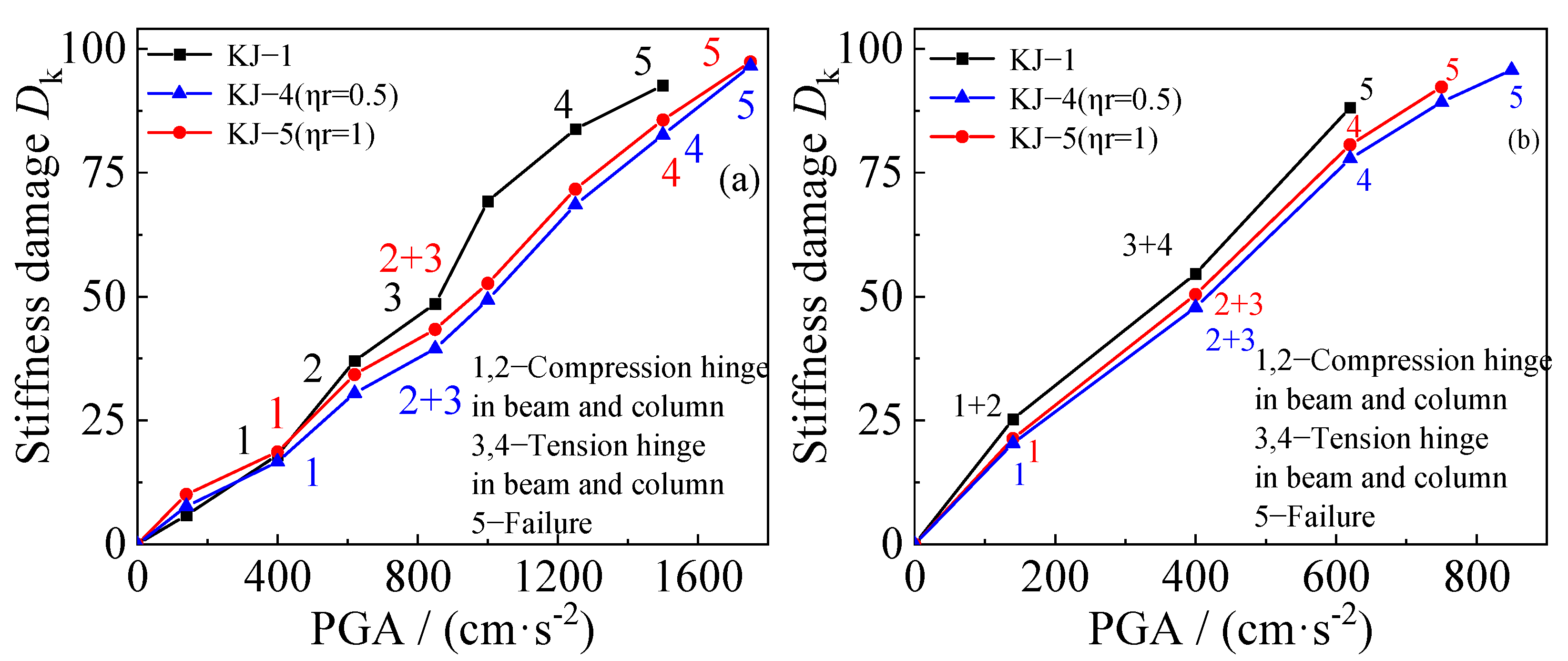 Materials 18 02458 g020