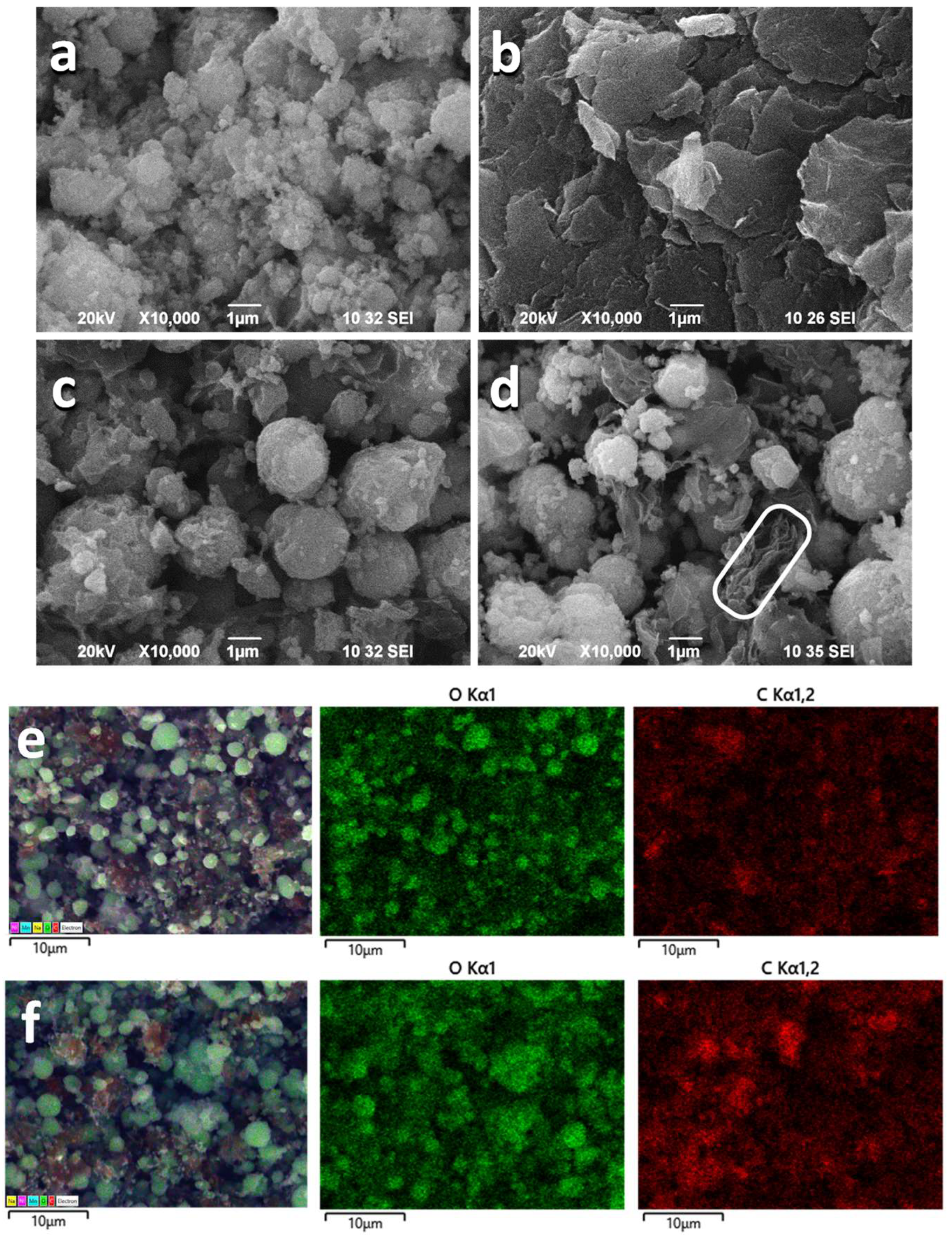 Materials 18 02460 g001