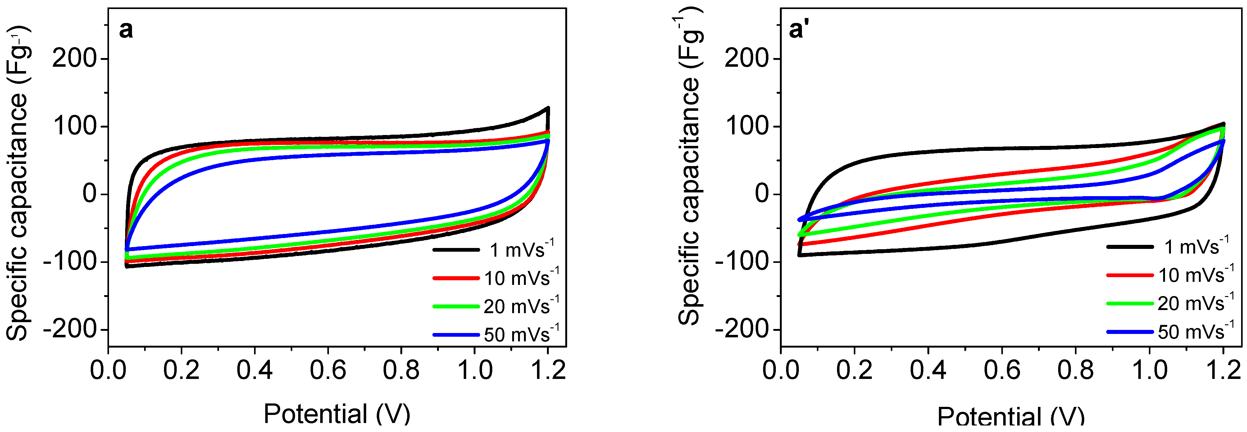 Materials 18 02460 g003a