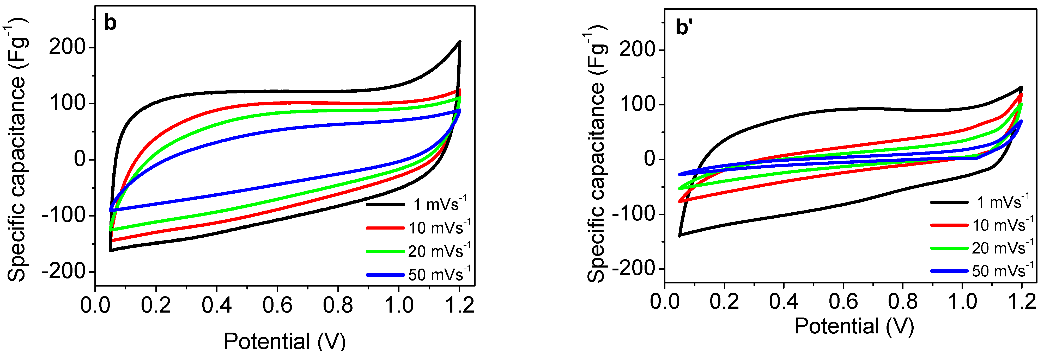 Materials 18 02460 g003b