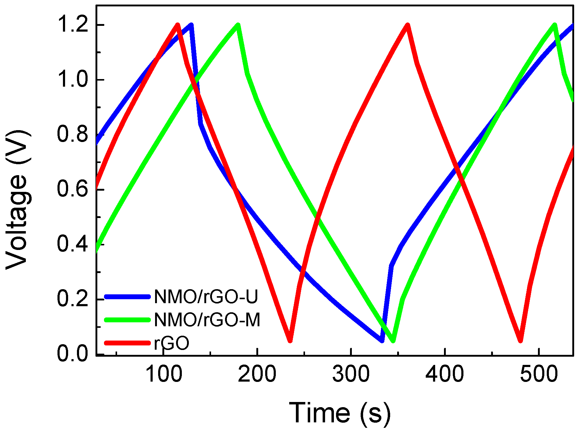 Materials 18 02460 g004