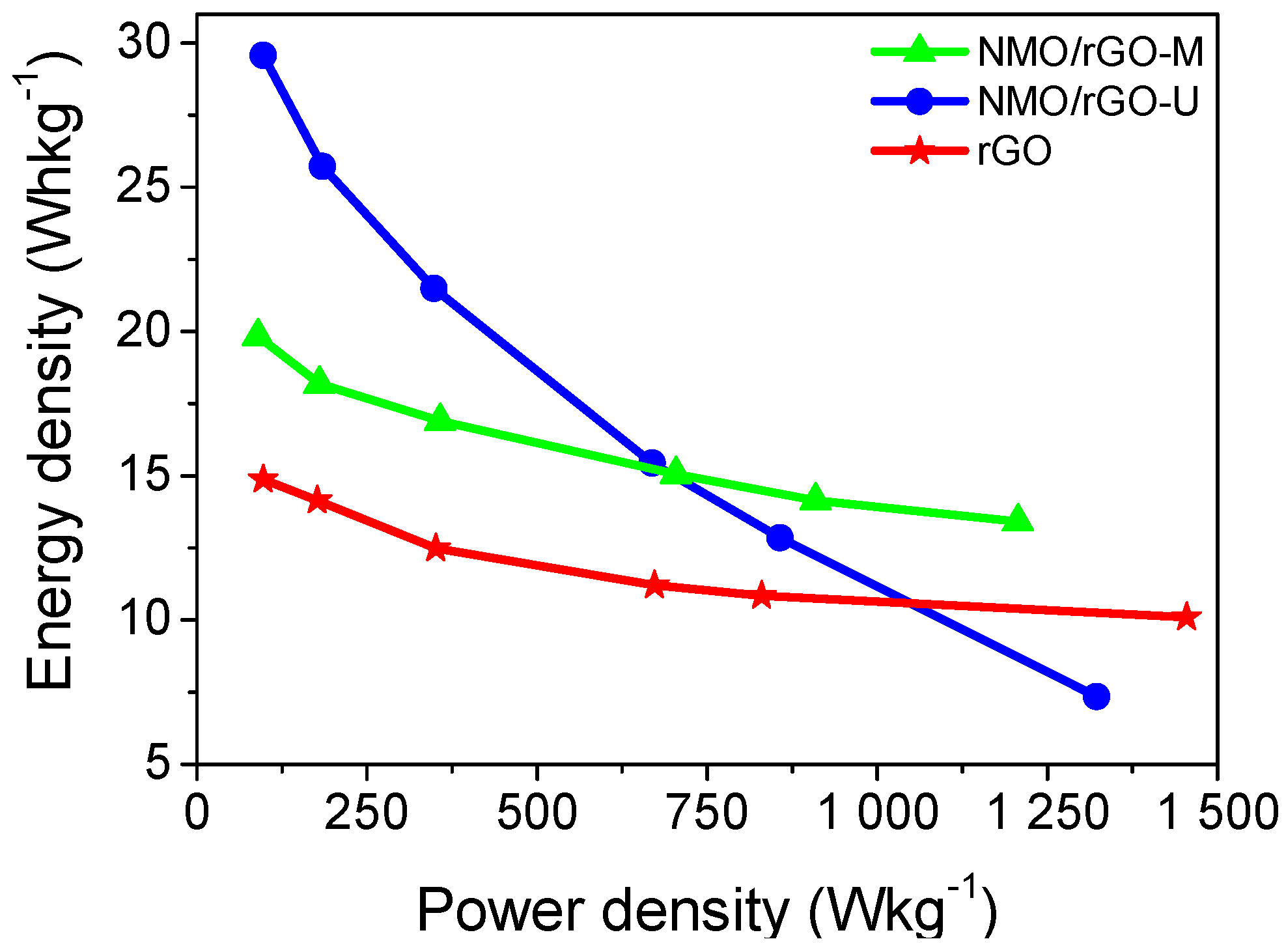 Materials 18 02460 g006