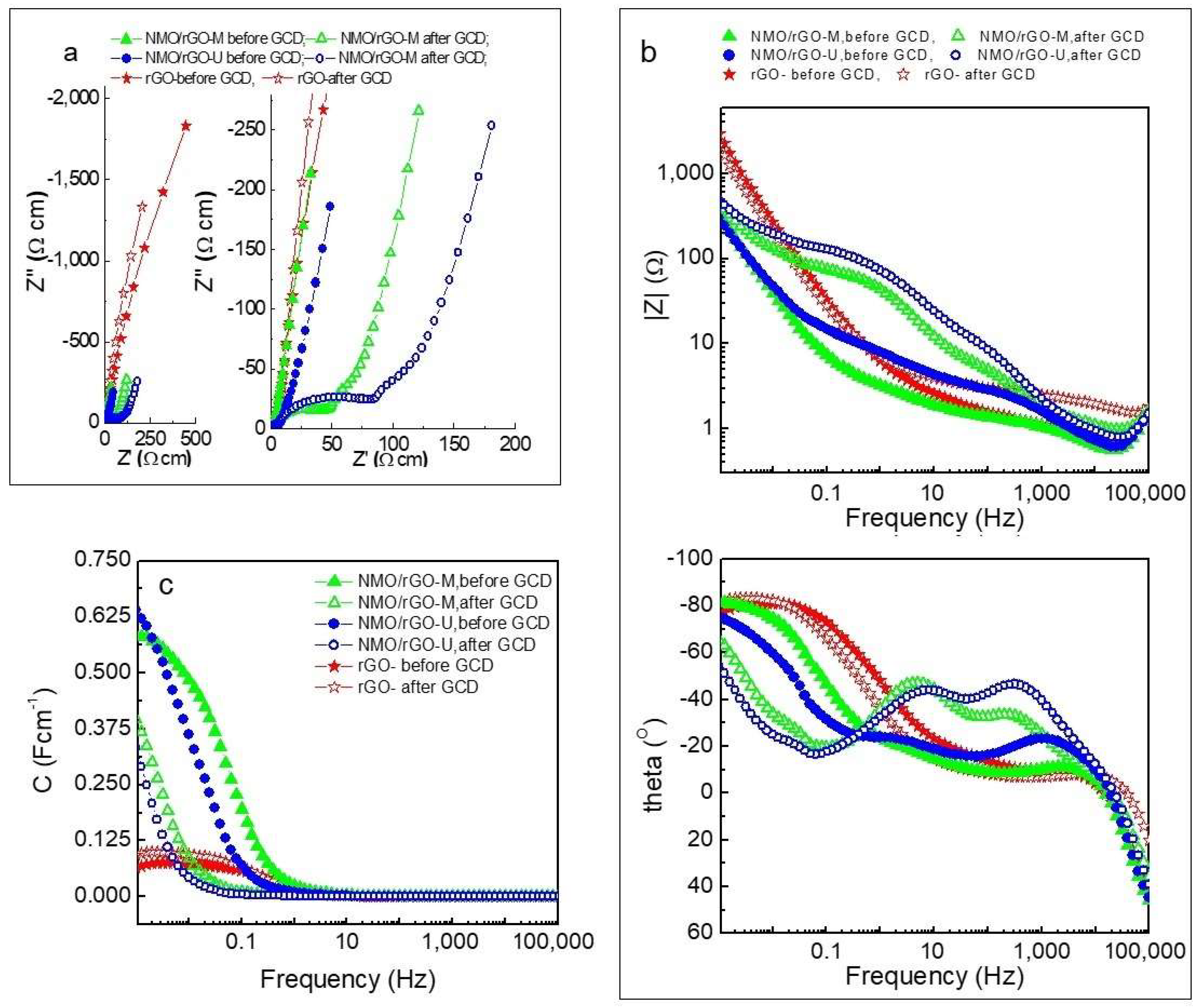 Materials 18 02460 g007