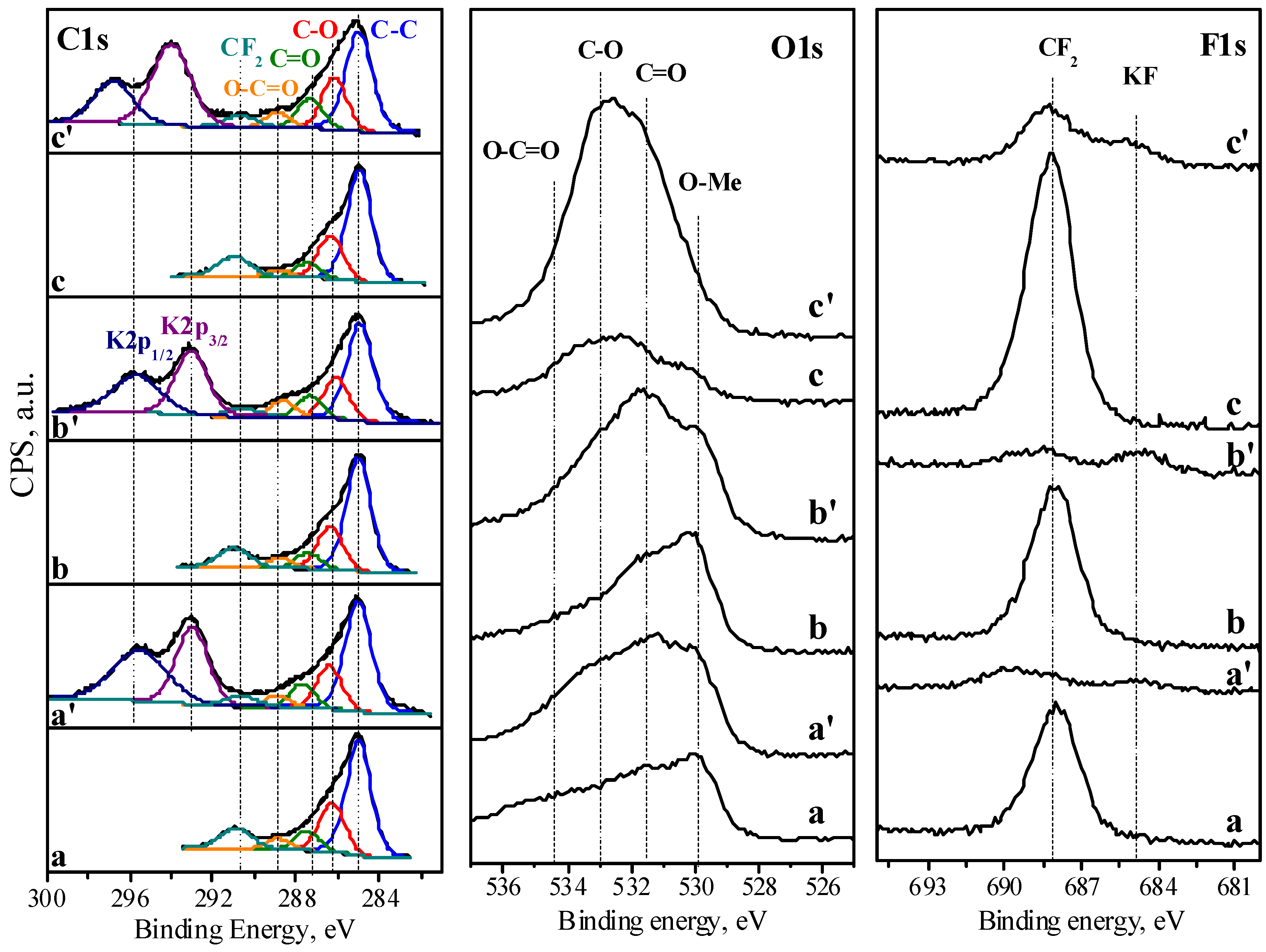 Materials 18 02460 g009