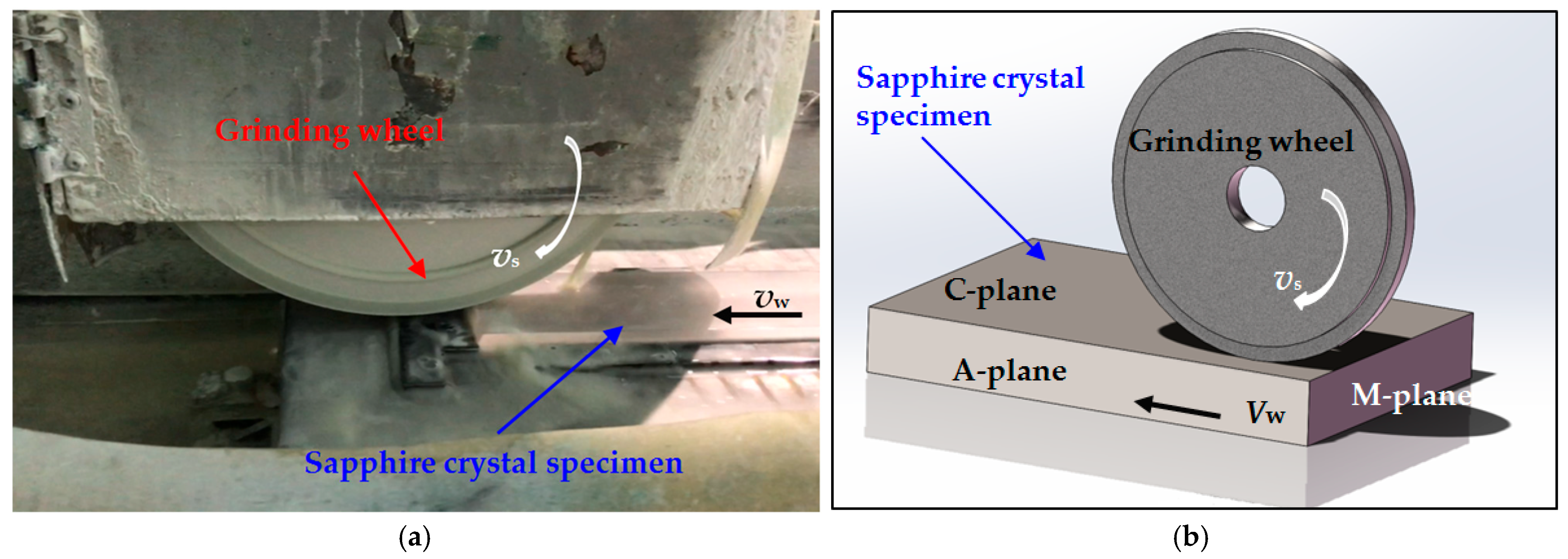 Materials 18 02461 g001