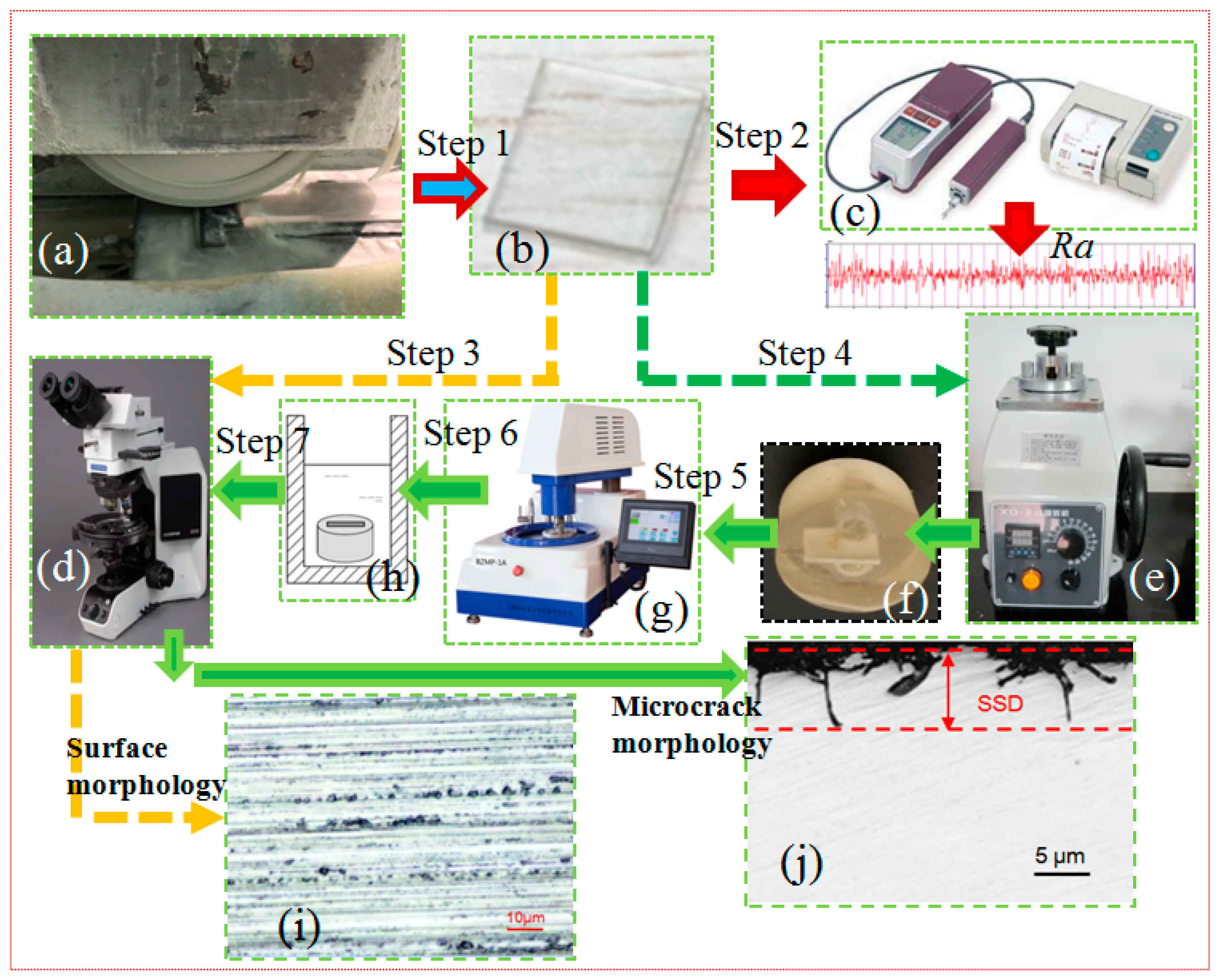 Materials 18 02461 g002