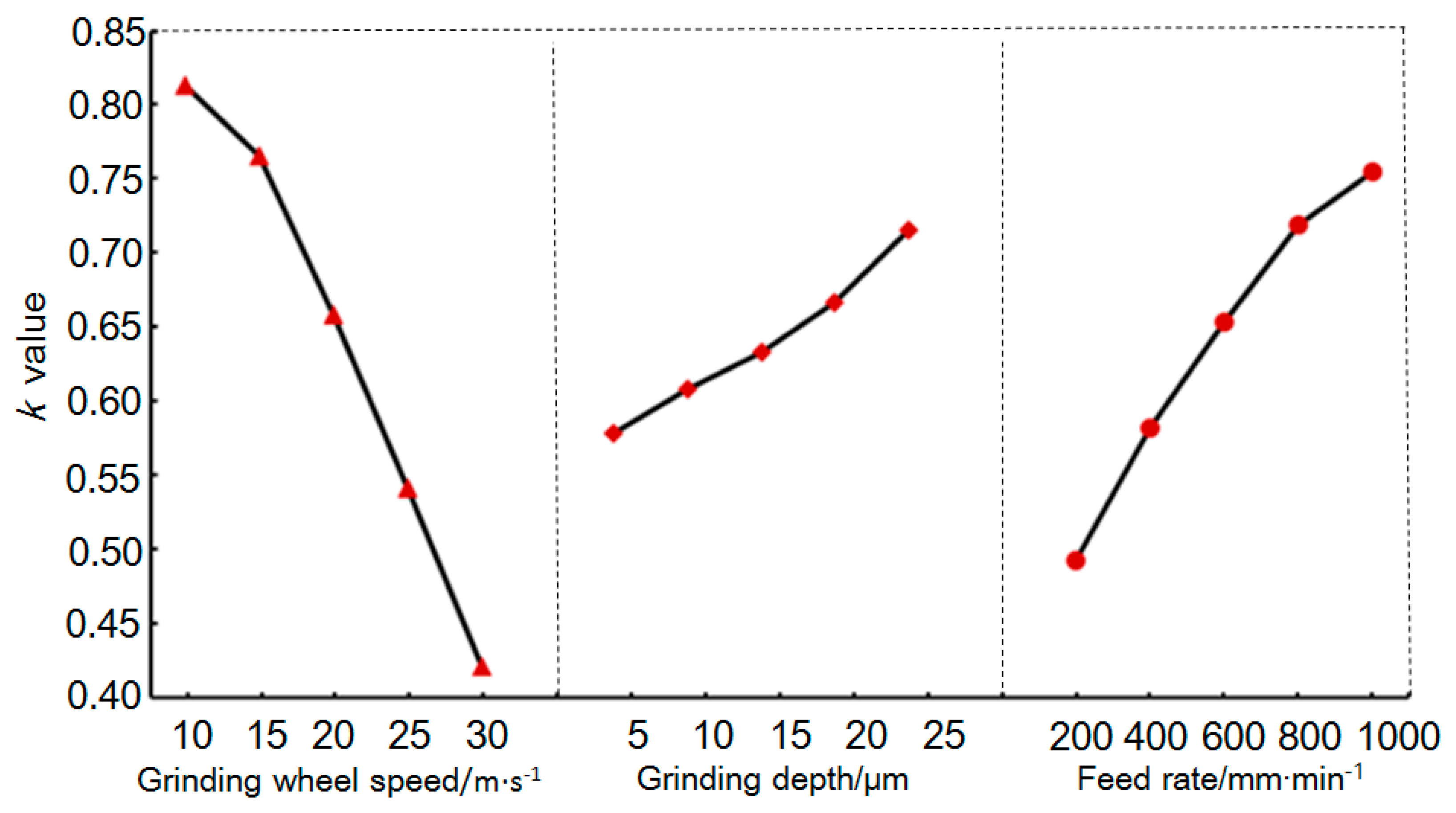 Materials 18 02461 g004