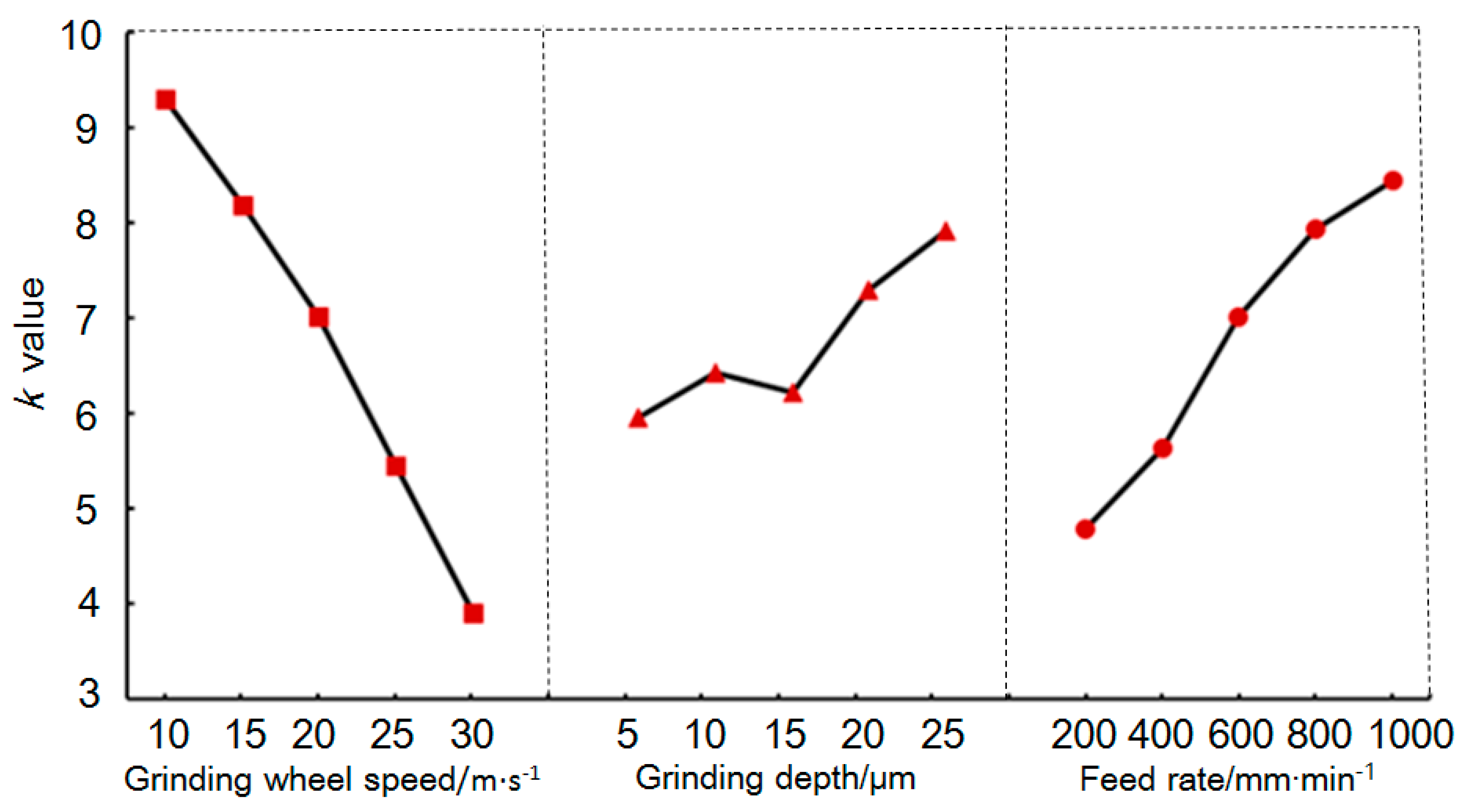 Materials 18 02461 g006