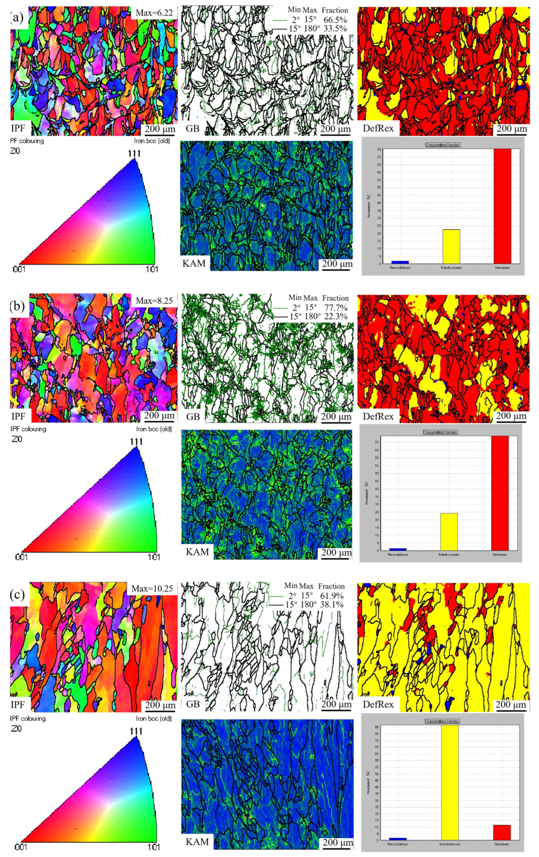 Materials 18 02462 g005