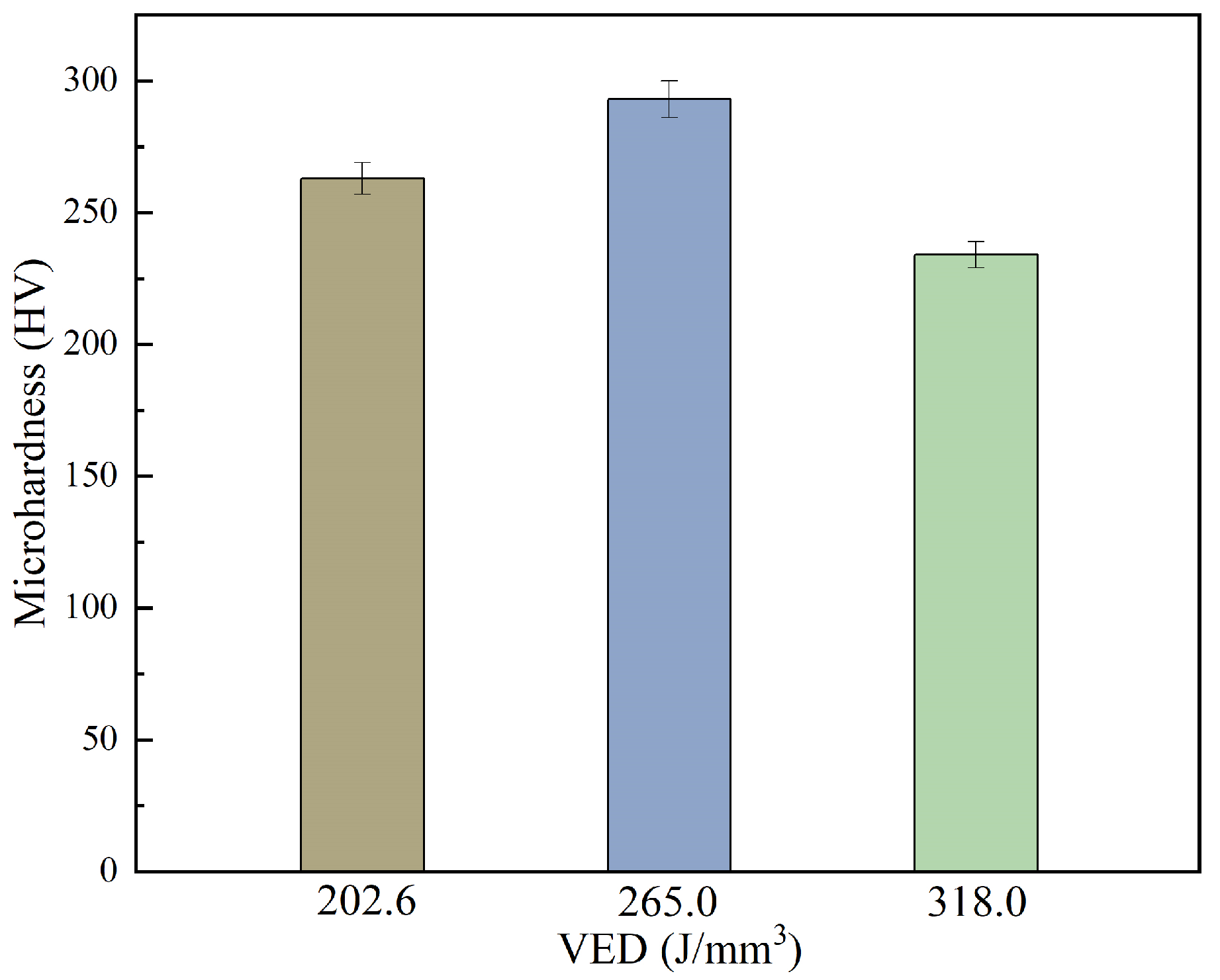 Materials 18 02462 g006