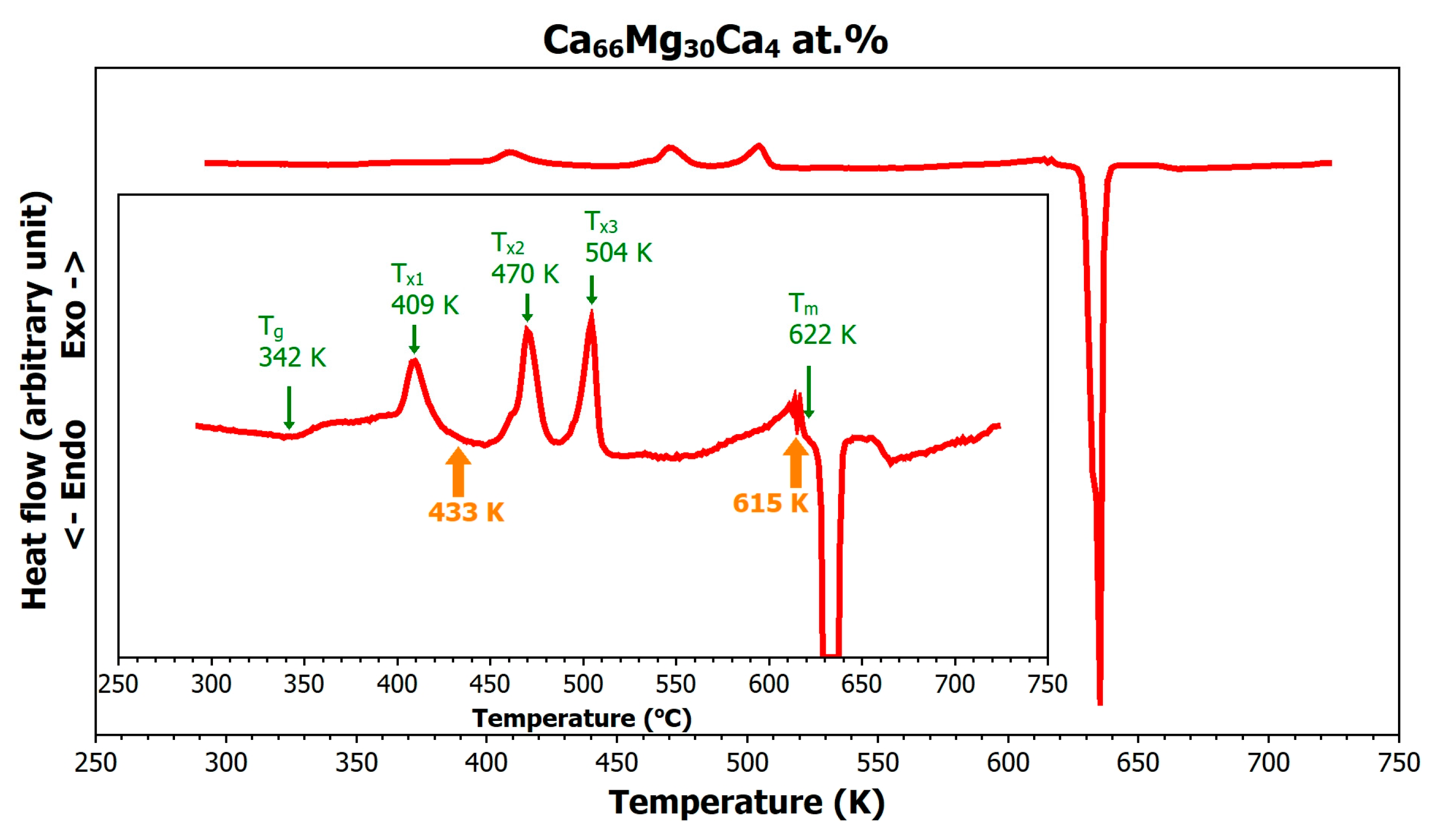 Materials 18 02464 g001