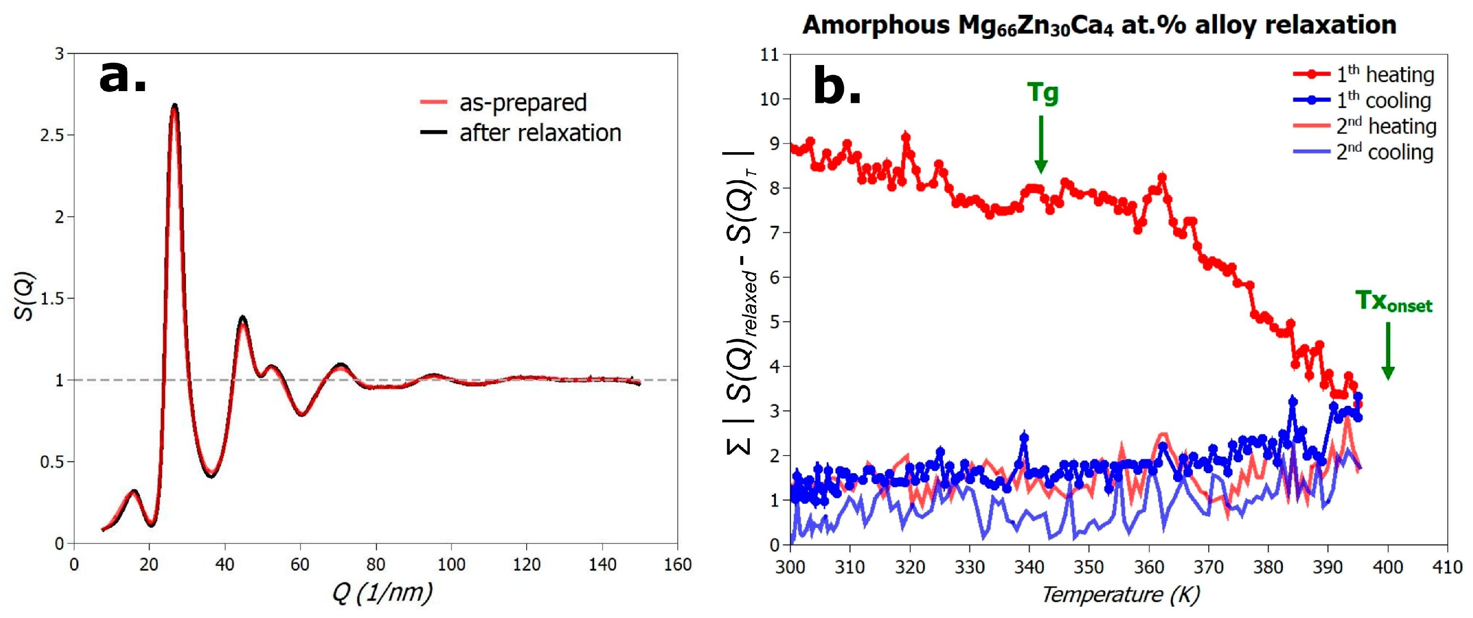 Materials 18 02464 g002