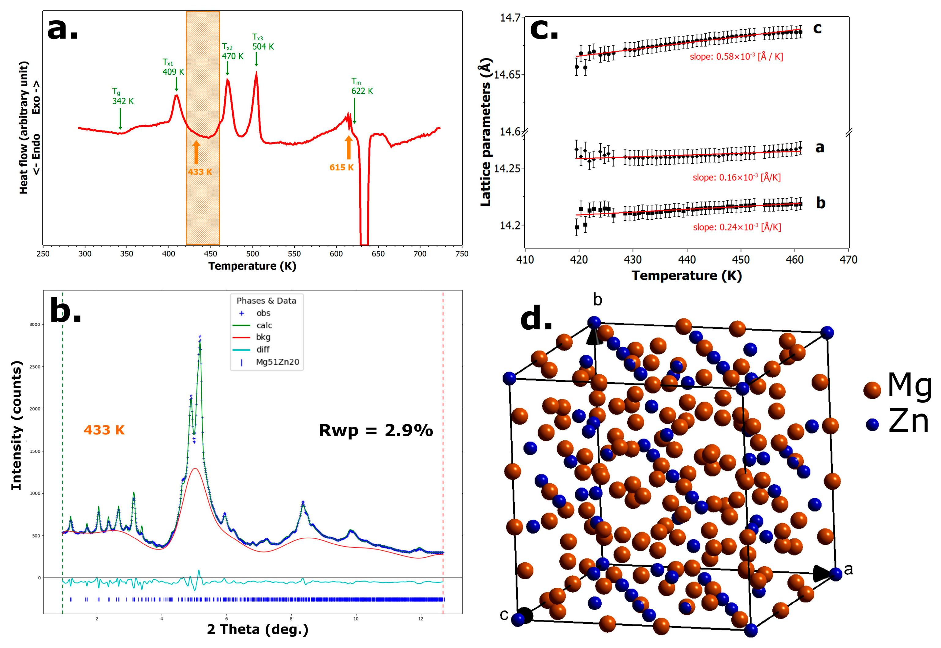 Materials 18 02464 g004
