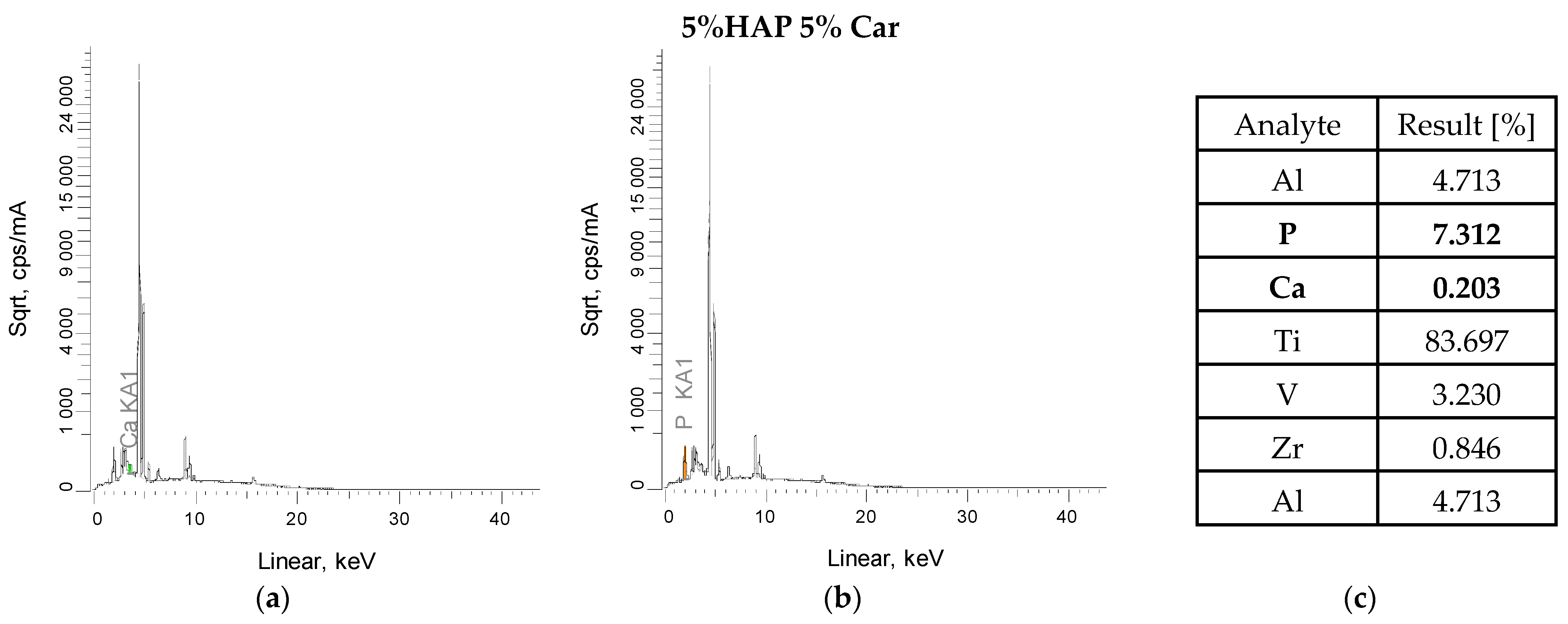 Materials 18 02468 g003a