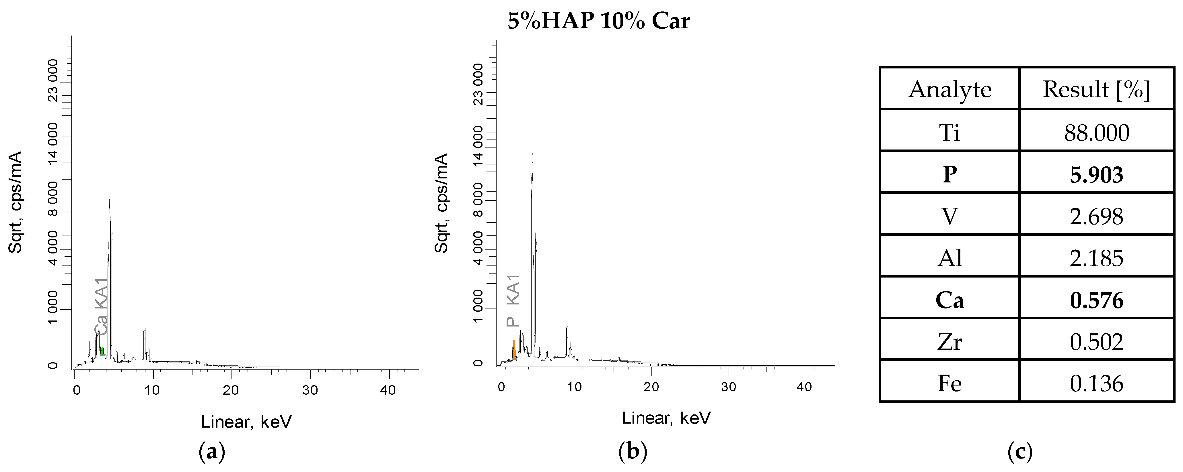 Materials 18 02468 g004a
