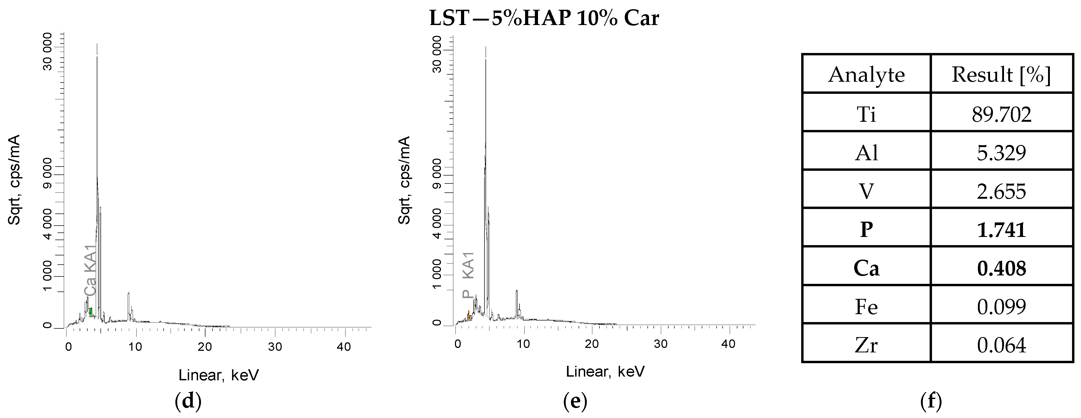 Materials 18 02468 g004b