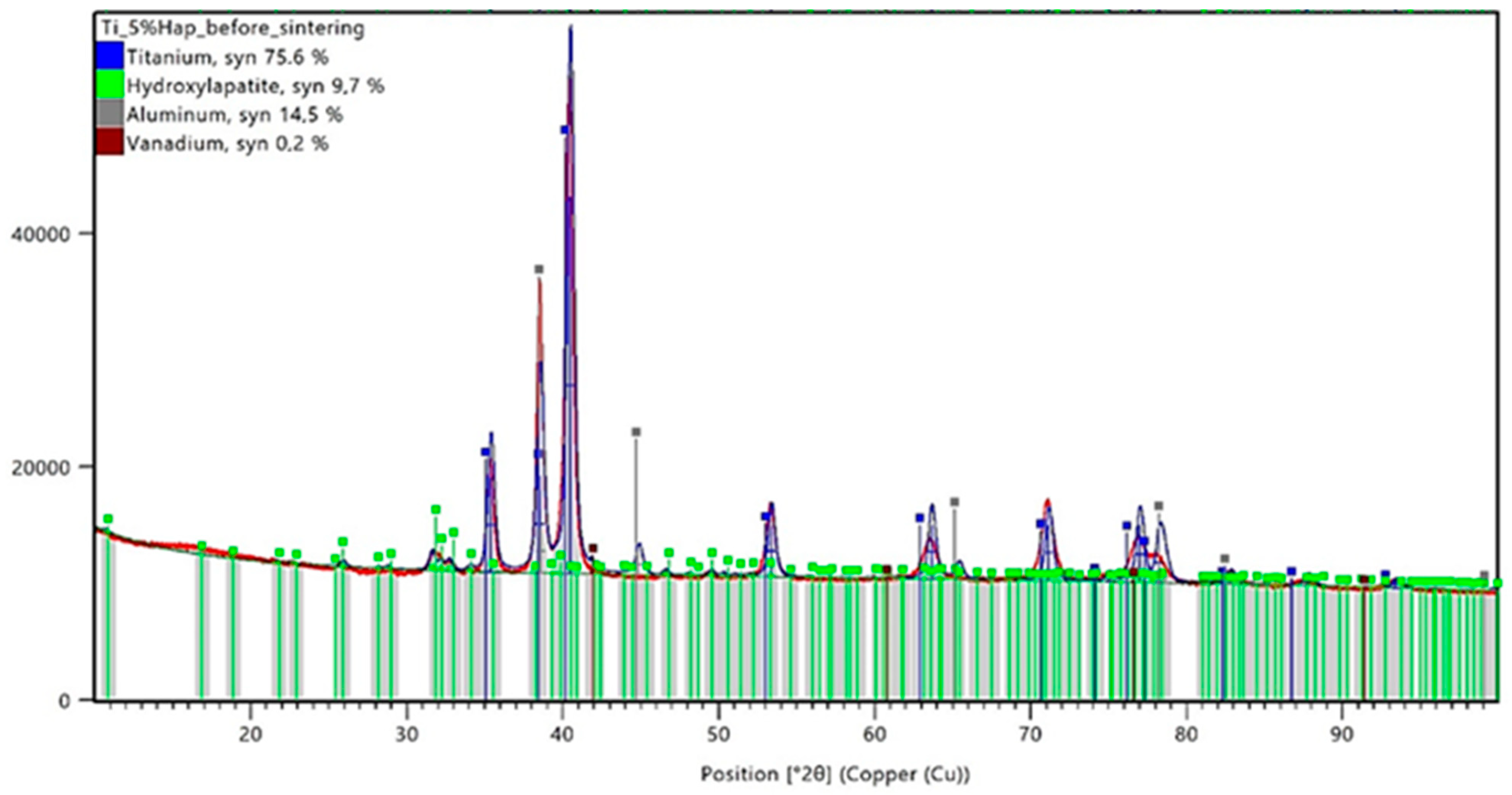 Materials 18 02468 g005