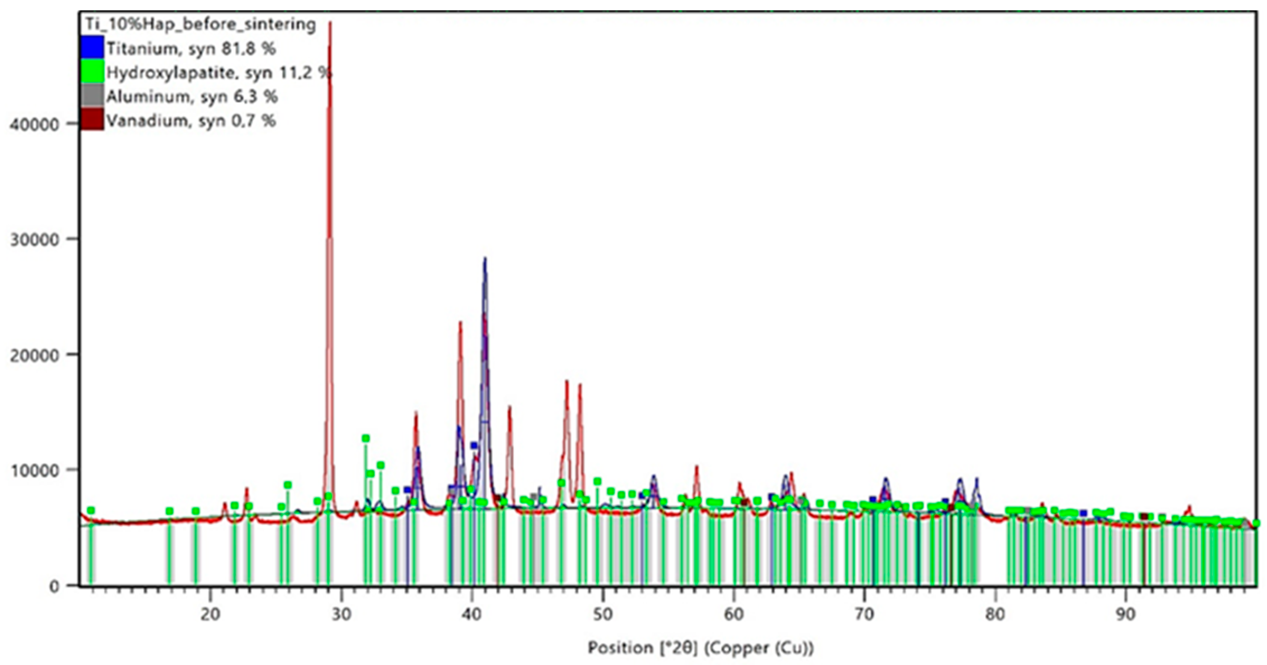 Materials 18 02468 g006