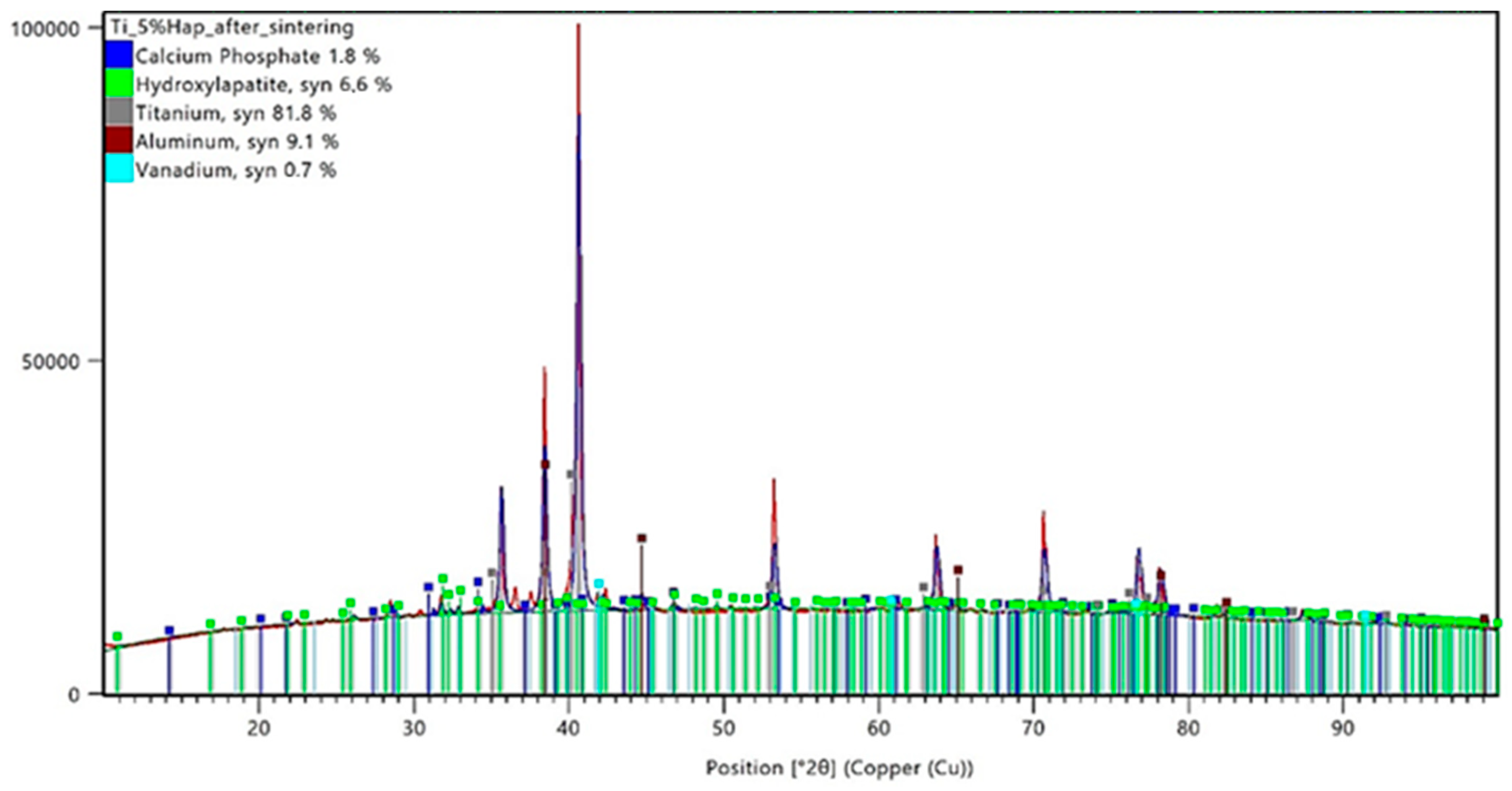 Materials 18 02468 g007