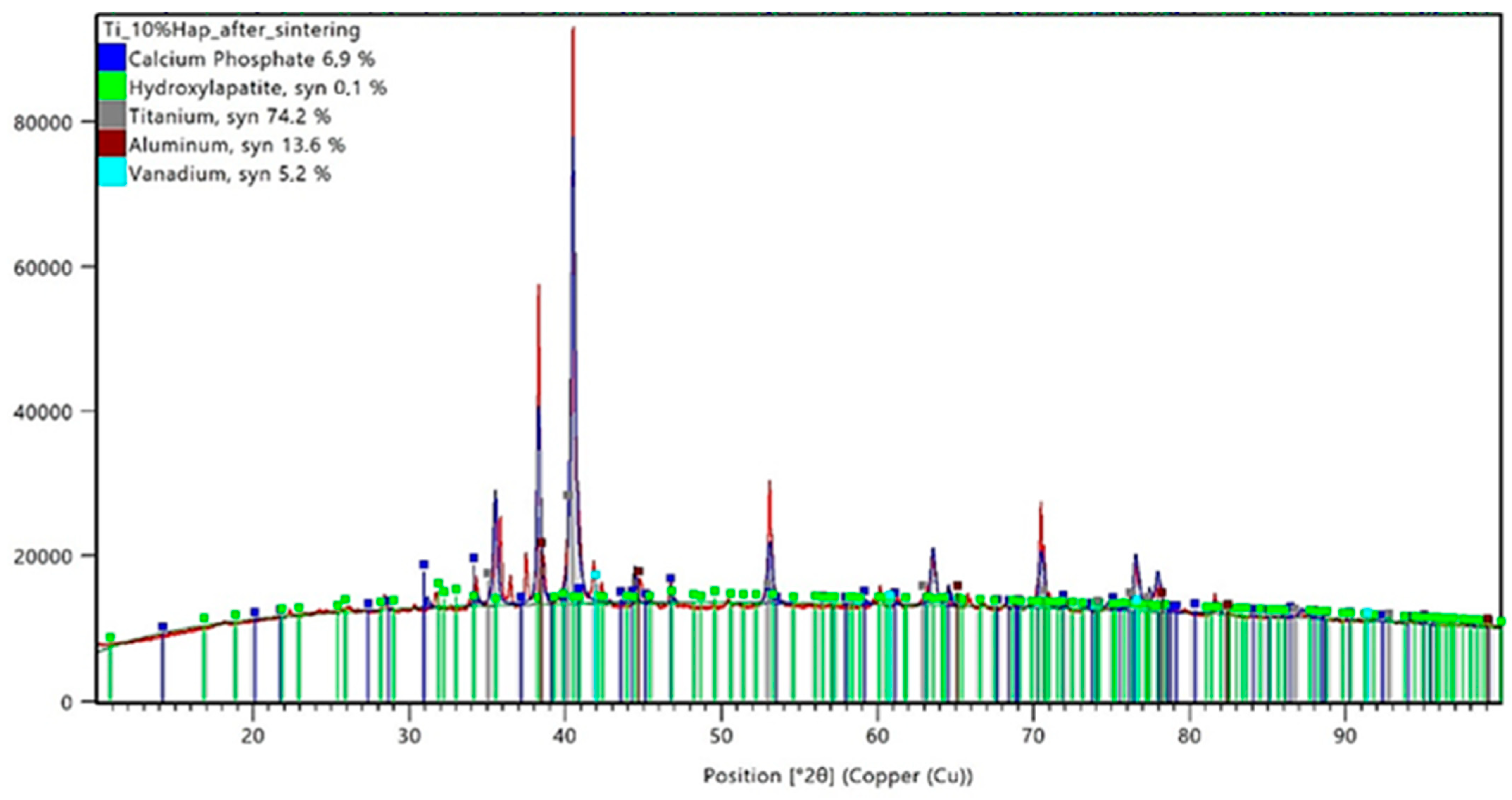 Materials 18 02468 g008