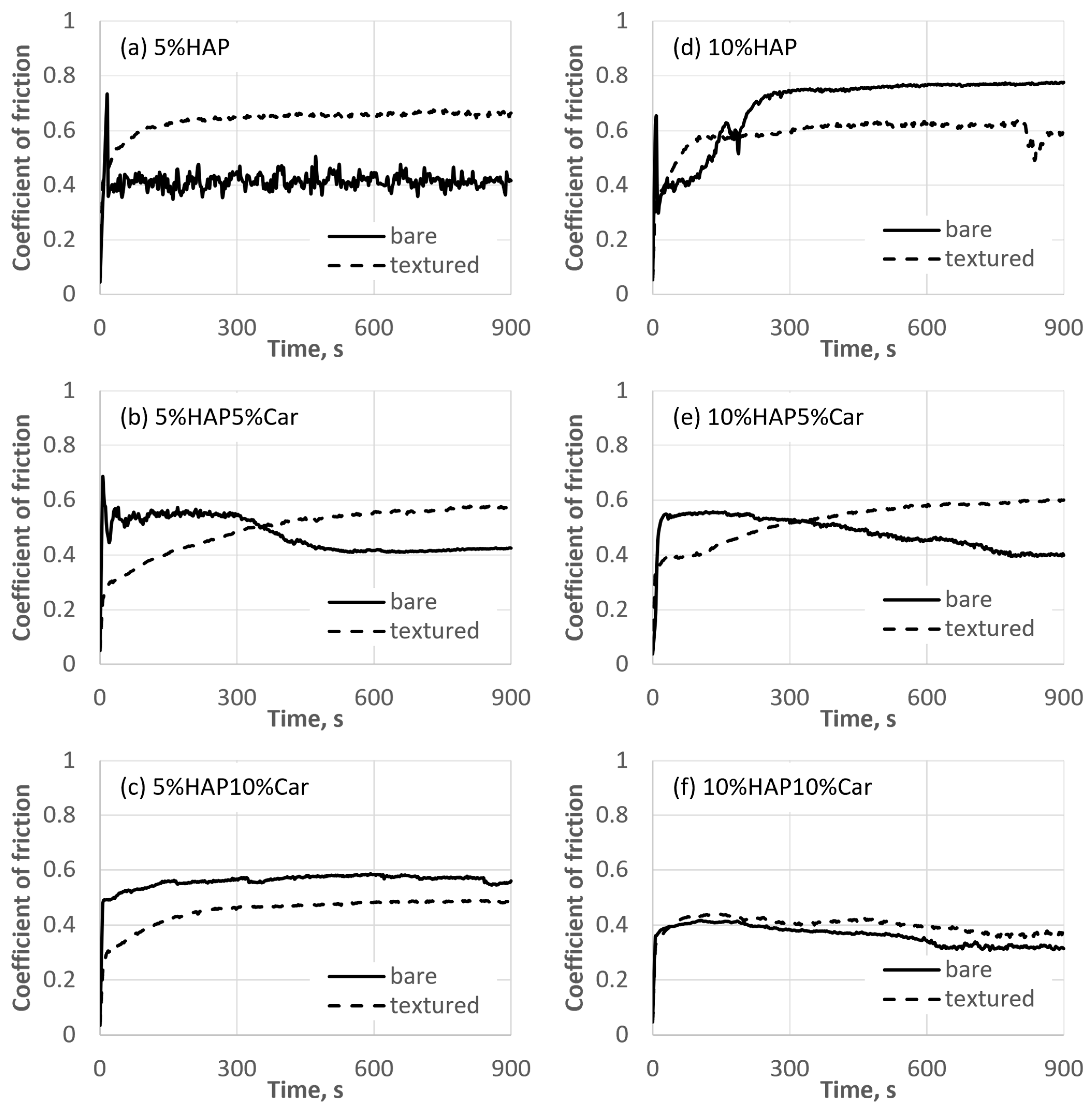 Materials 18 02468 g012