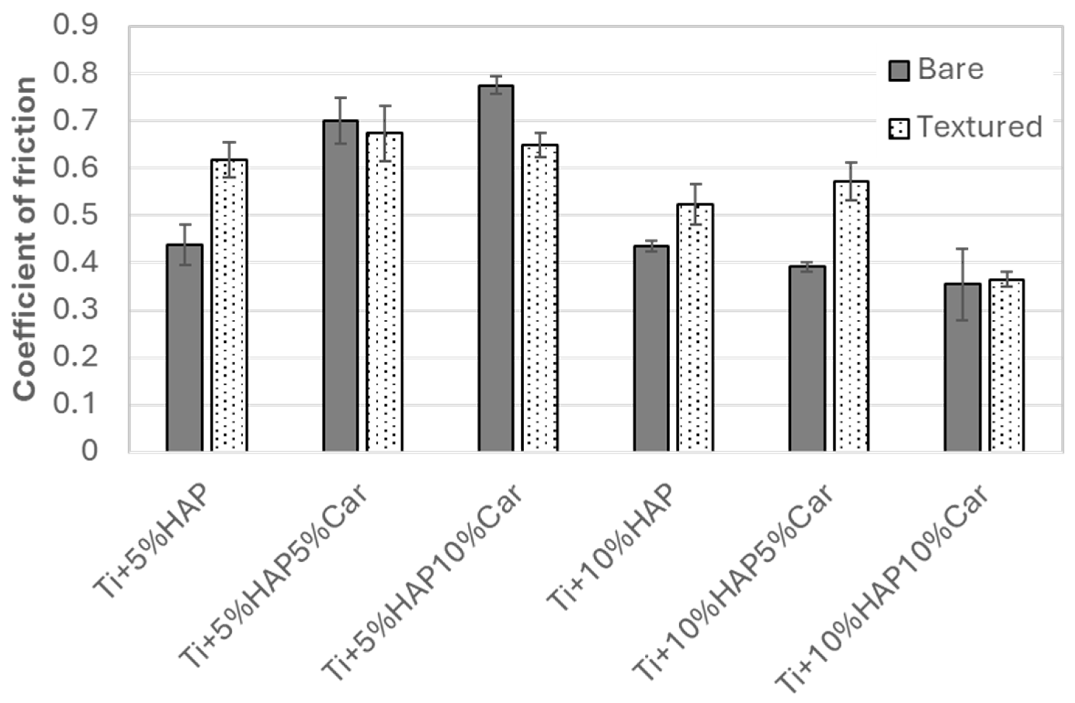 Materials 18 02468 g013
