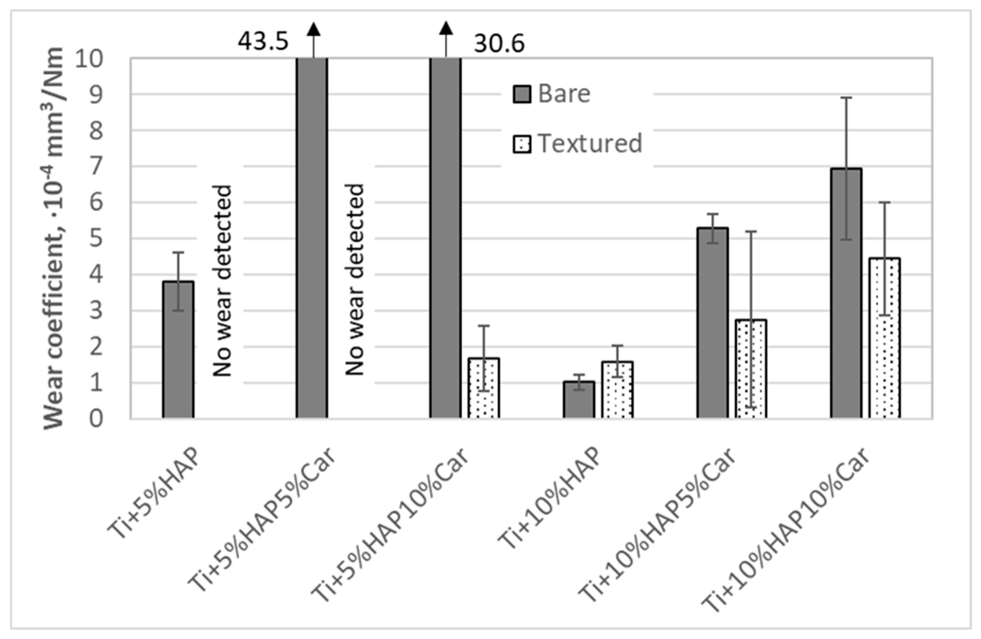 Materials 18 02468 g016