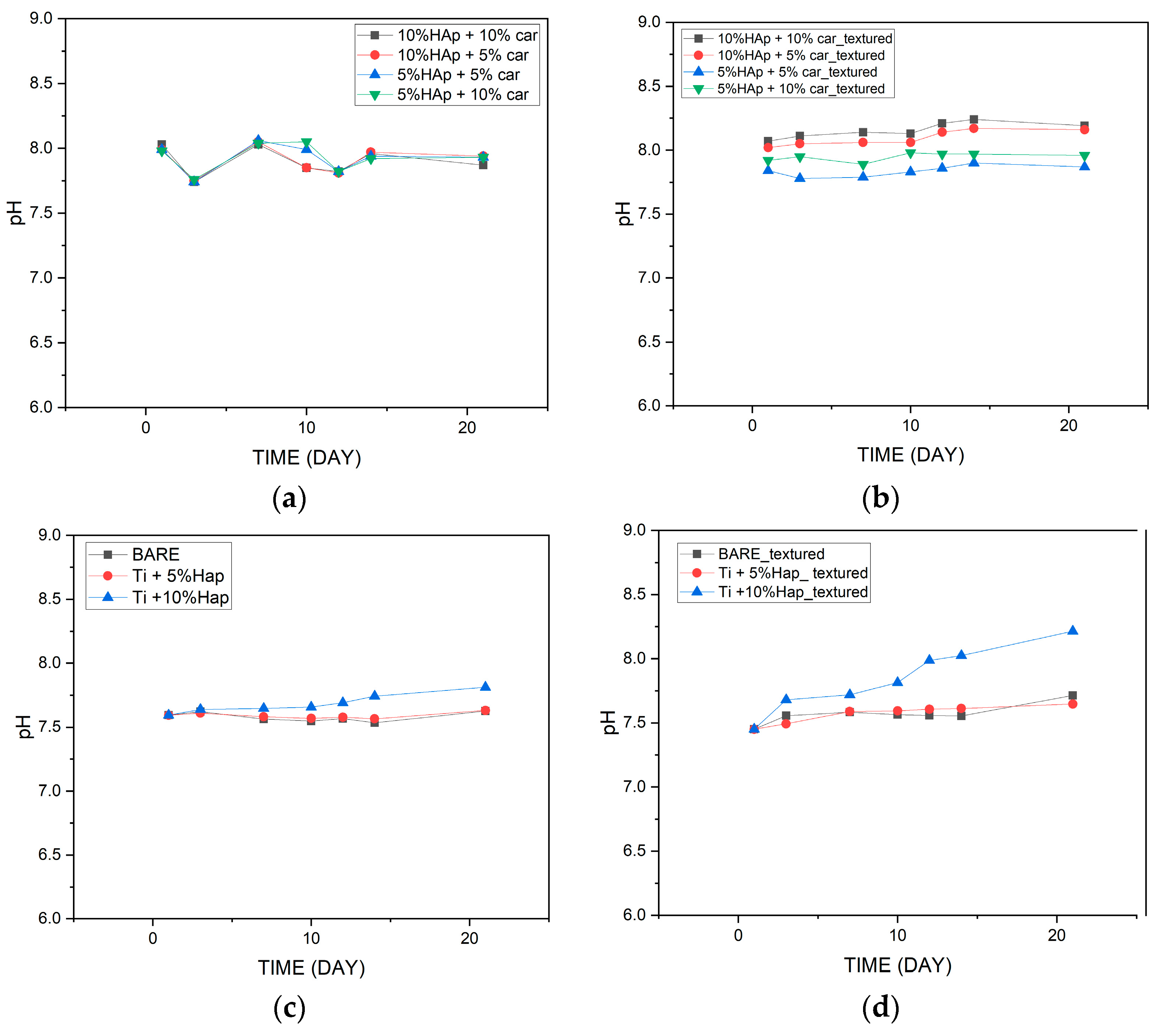 Materials 18 02468 g017