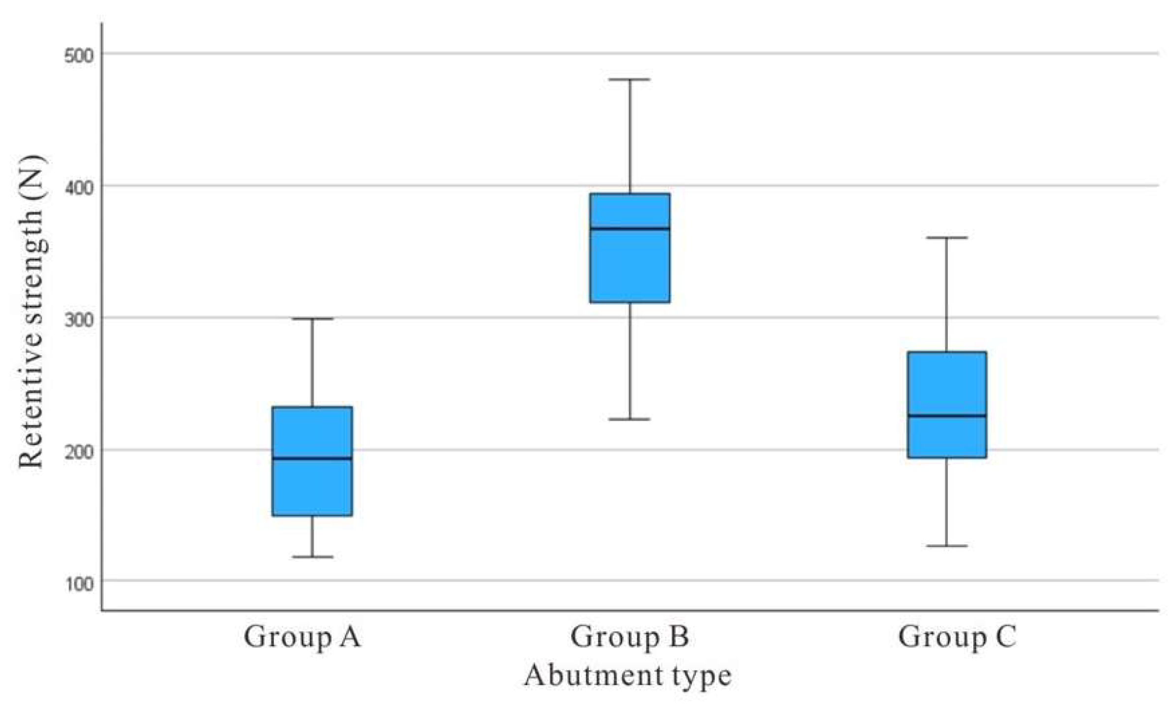 Materials 18 02469 g006
