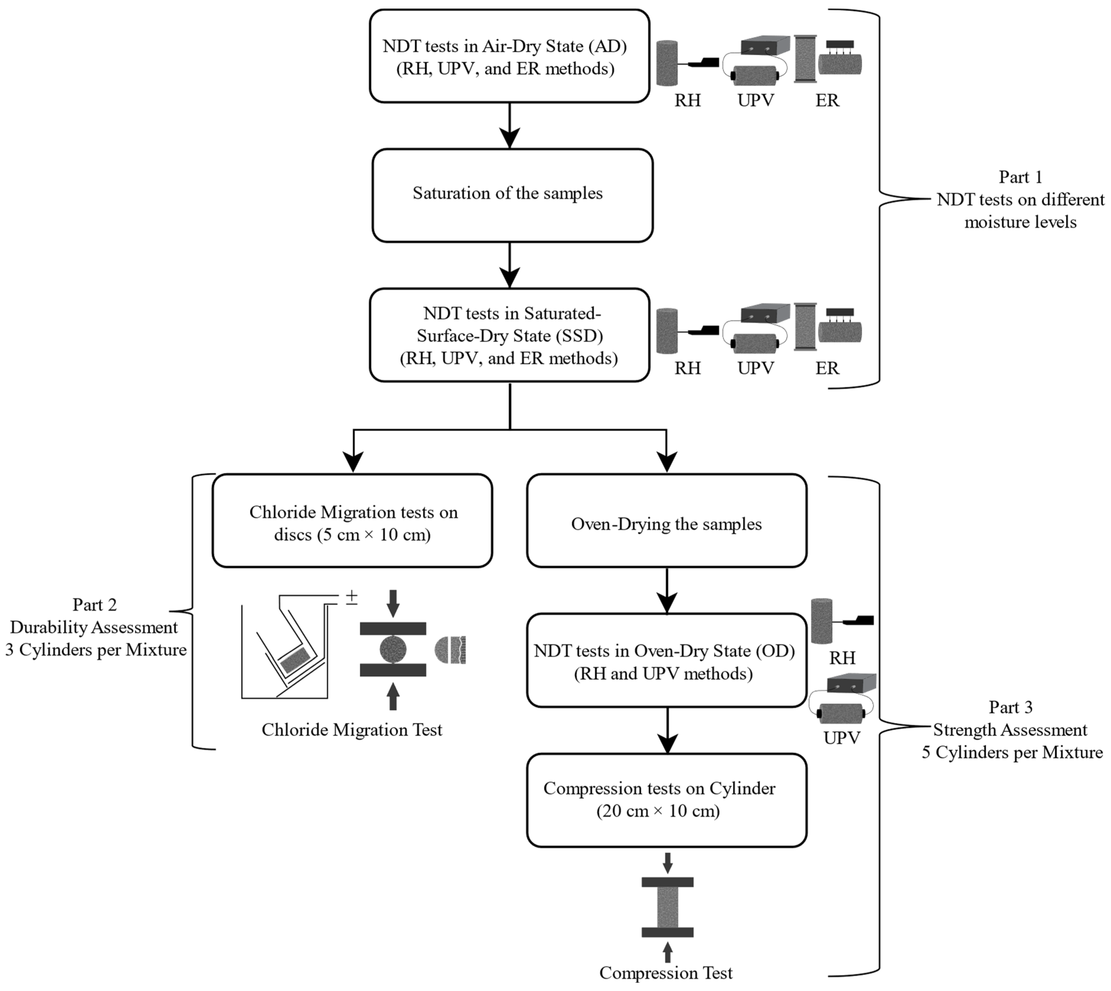 Materials 18 02470 g002