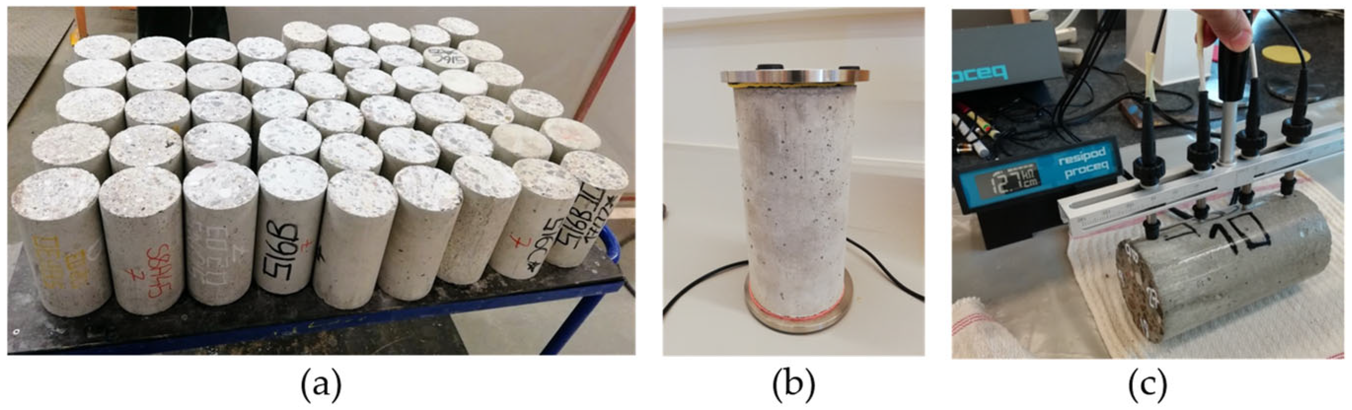 Materials 18 02470 g003