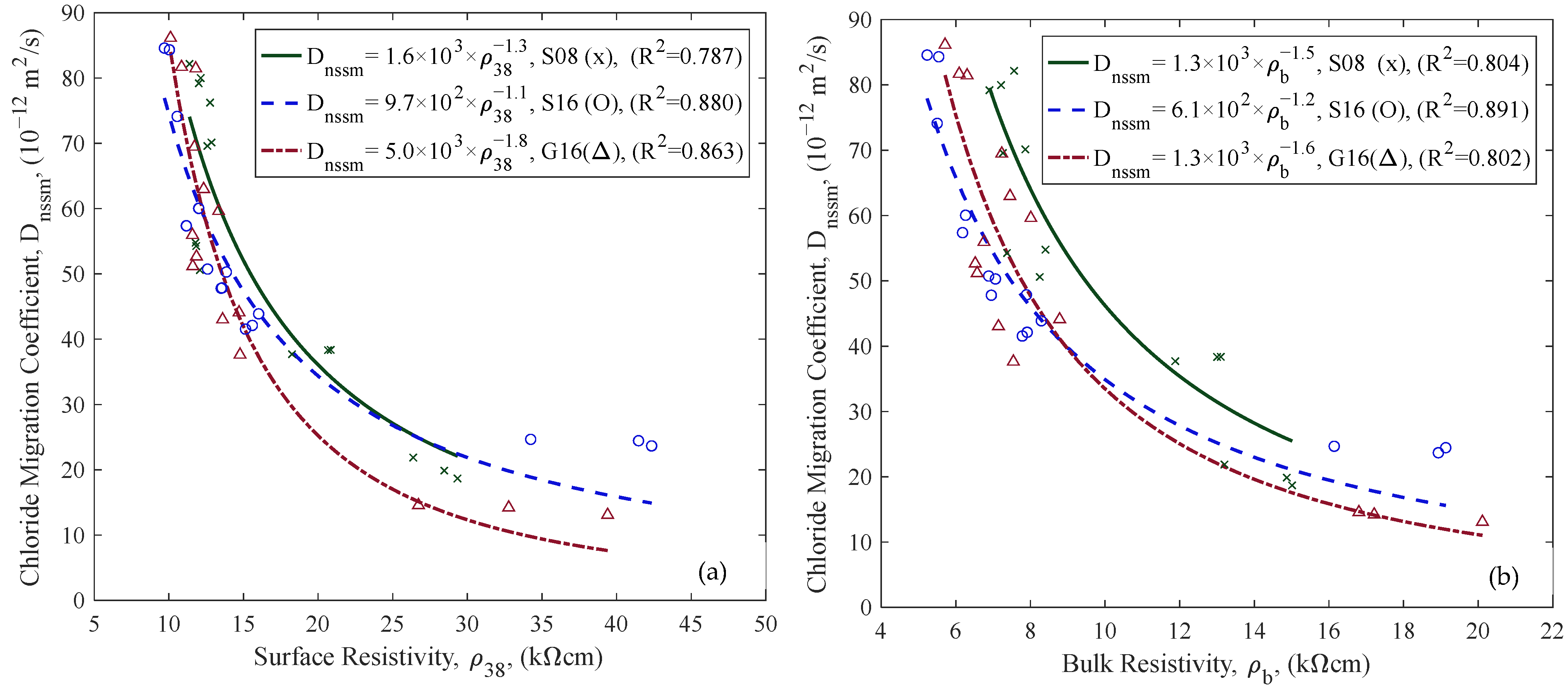 Materials 18 02470 g010